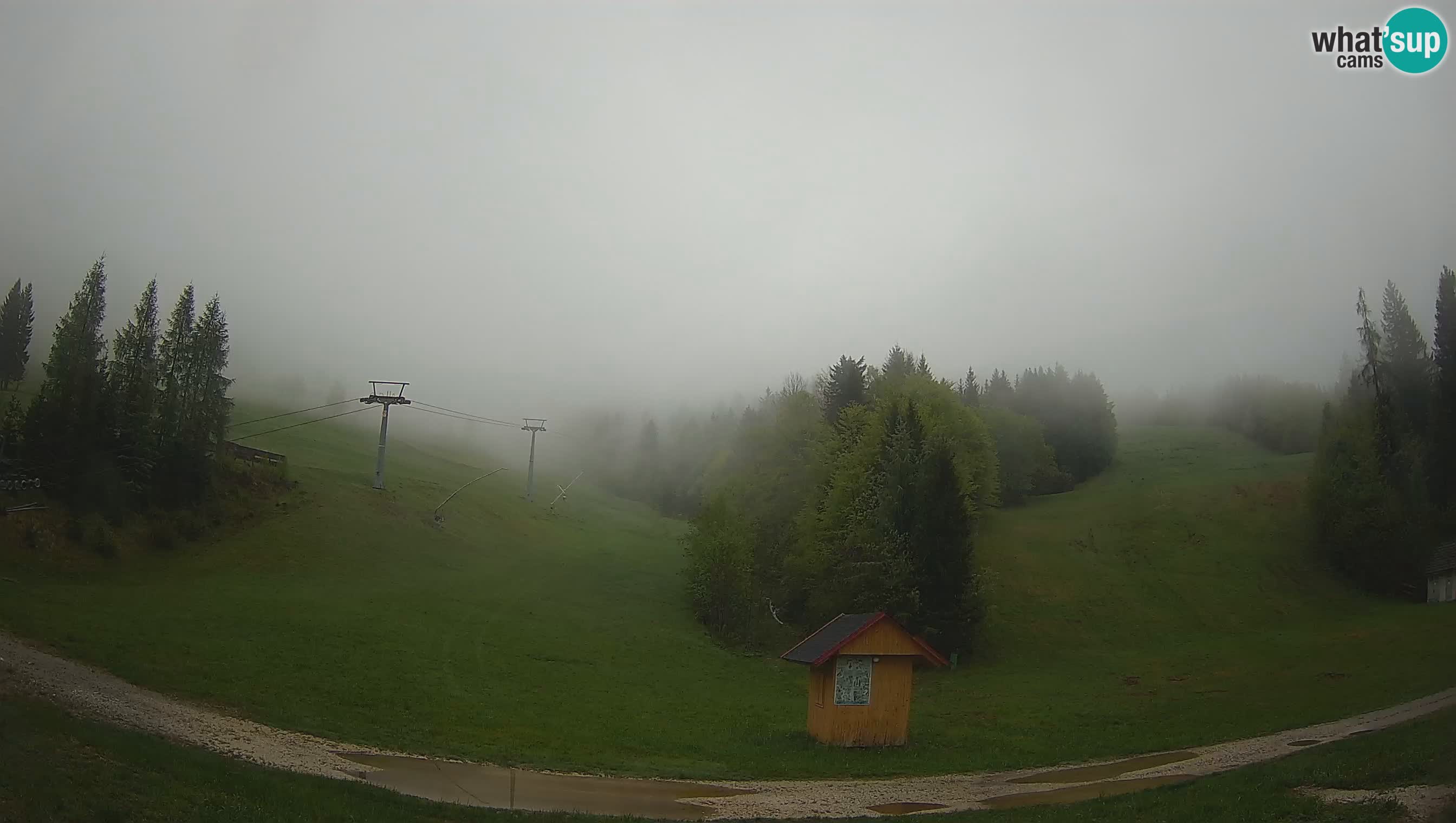 Station ski Cerkno – Brdo