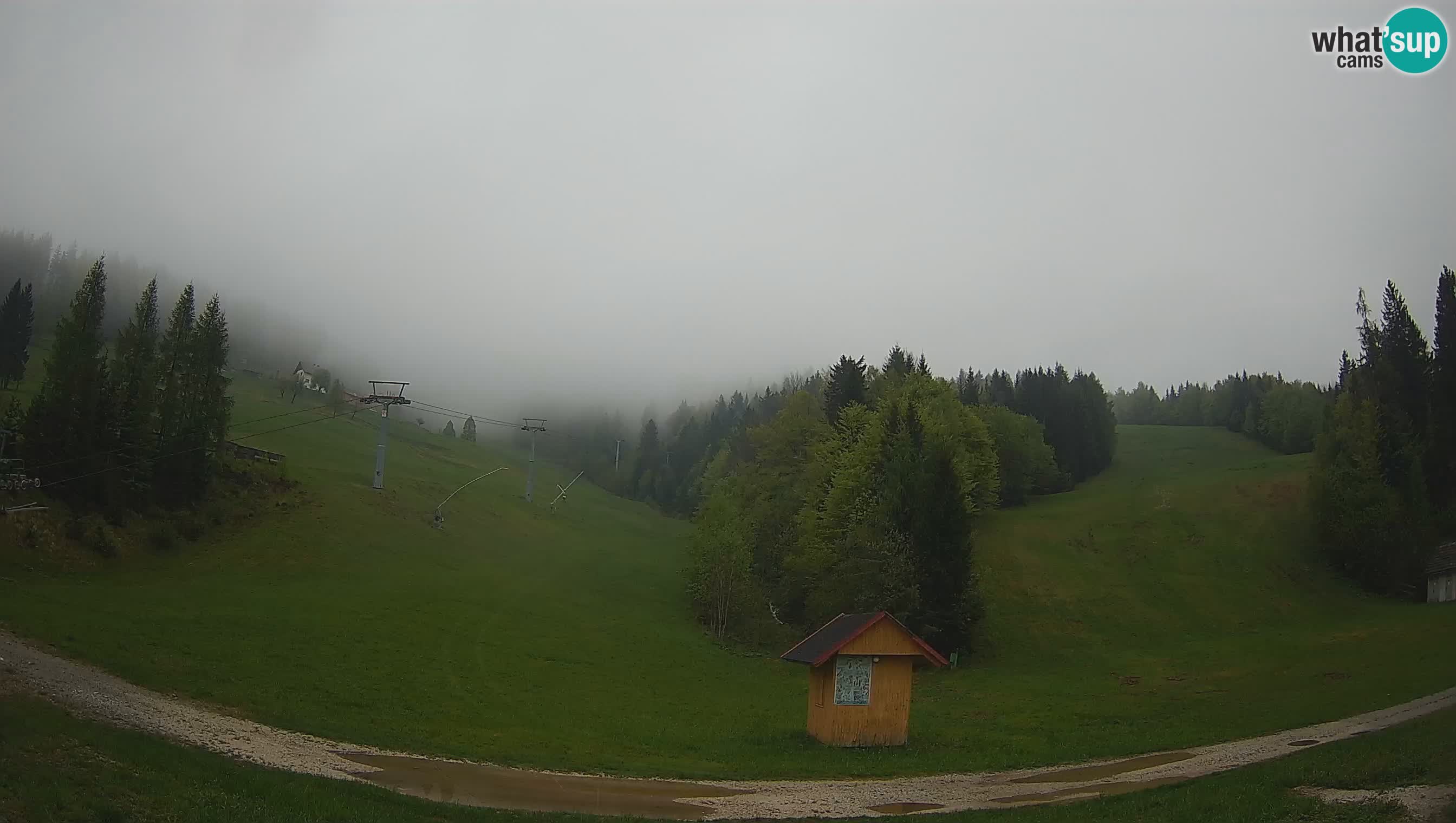 Estacion esqui Cerkno – Brdo
