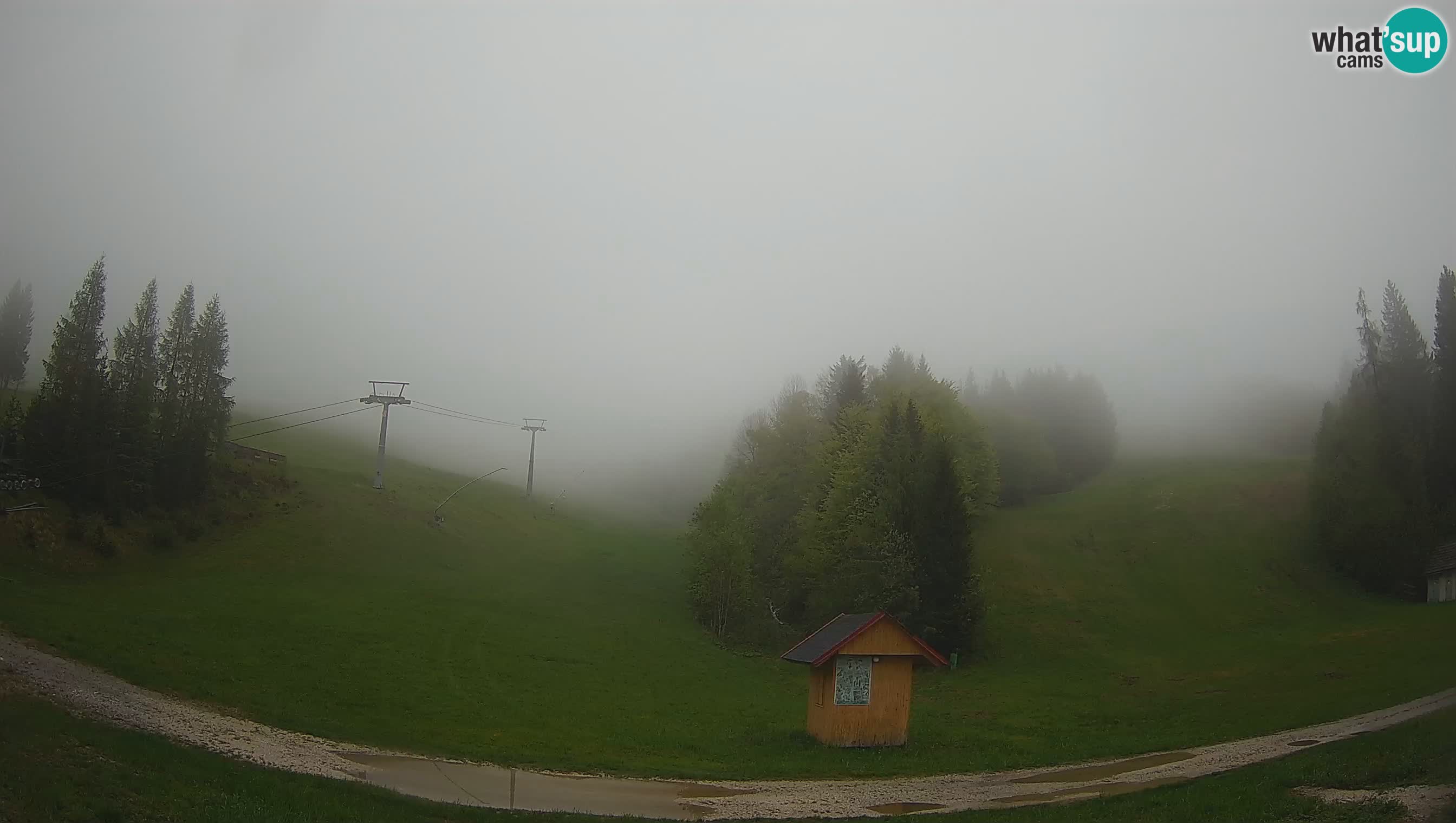 Estacion esqui Cerkno – Brdo