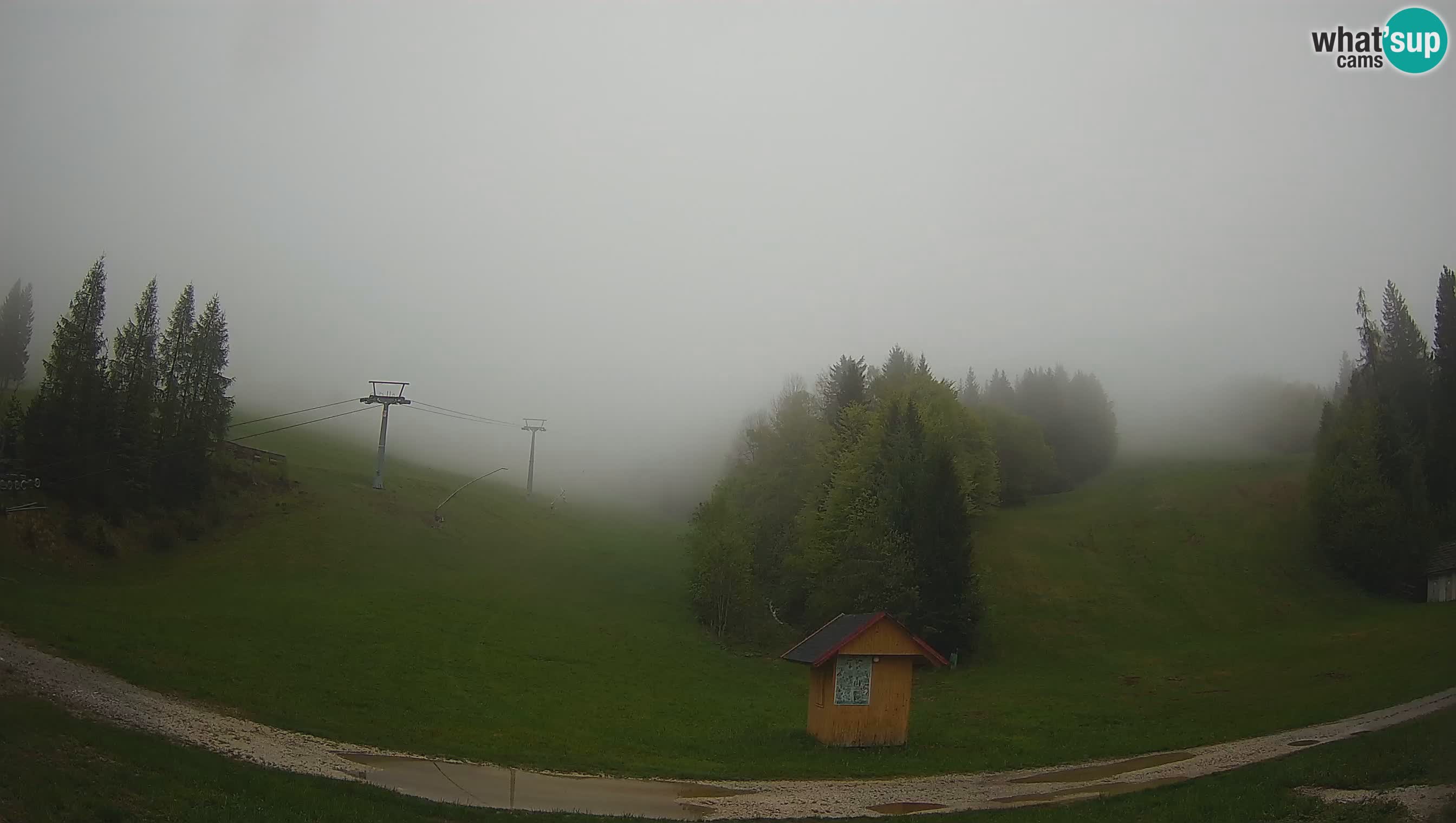 Smučarski center Cerkno – Brdo