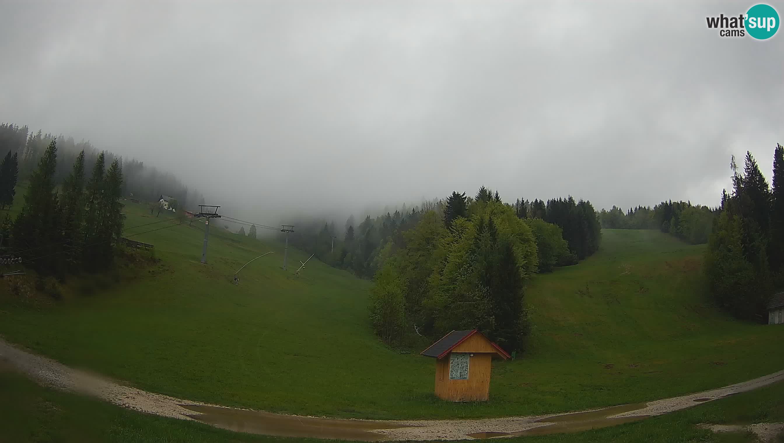 Stazione sciistica Cerkno – Brdo