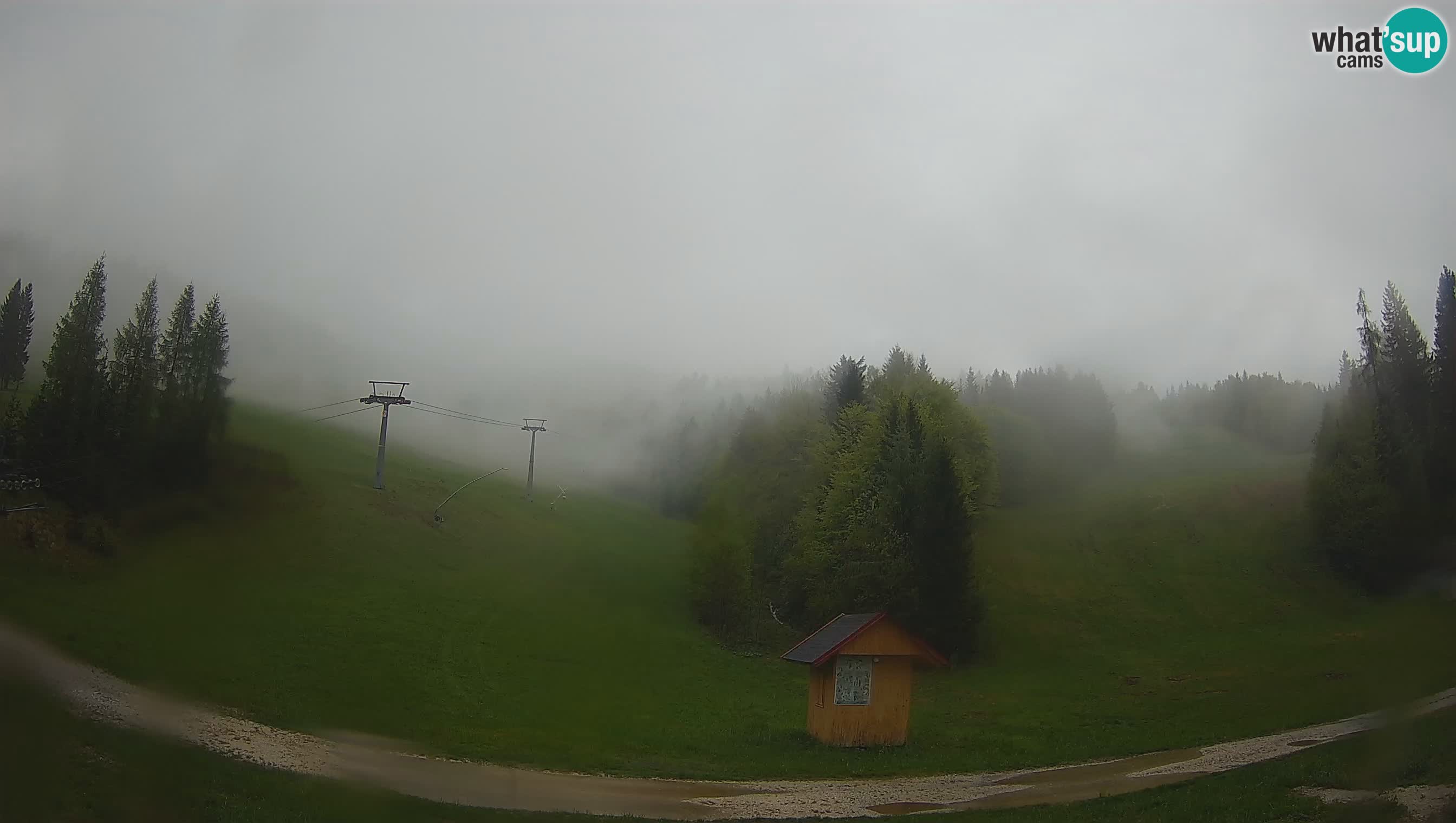 Smučarski center Cerkno – Brdo