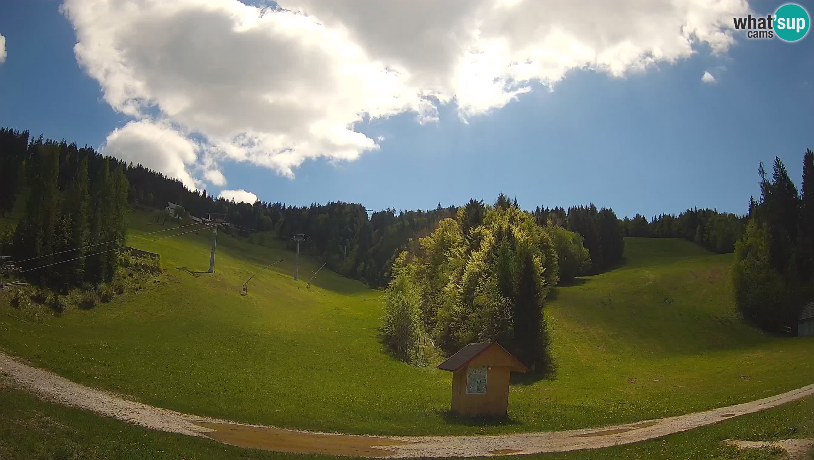 Stazione sciistica Cerkno – Brdo