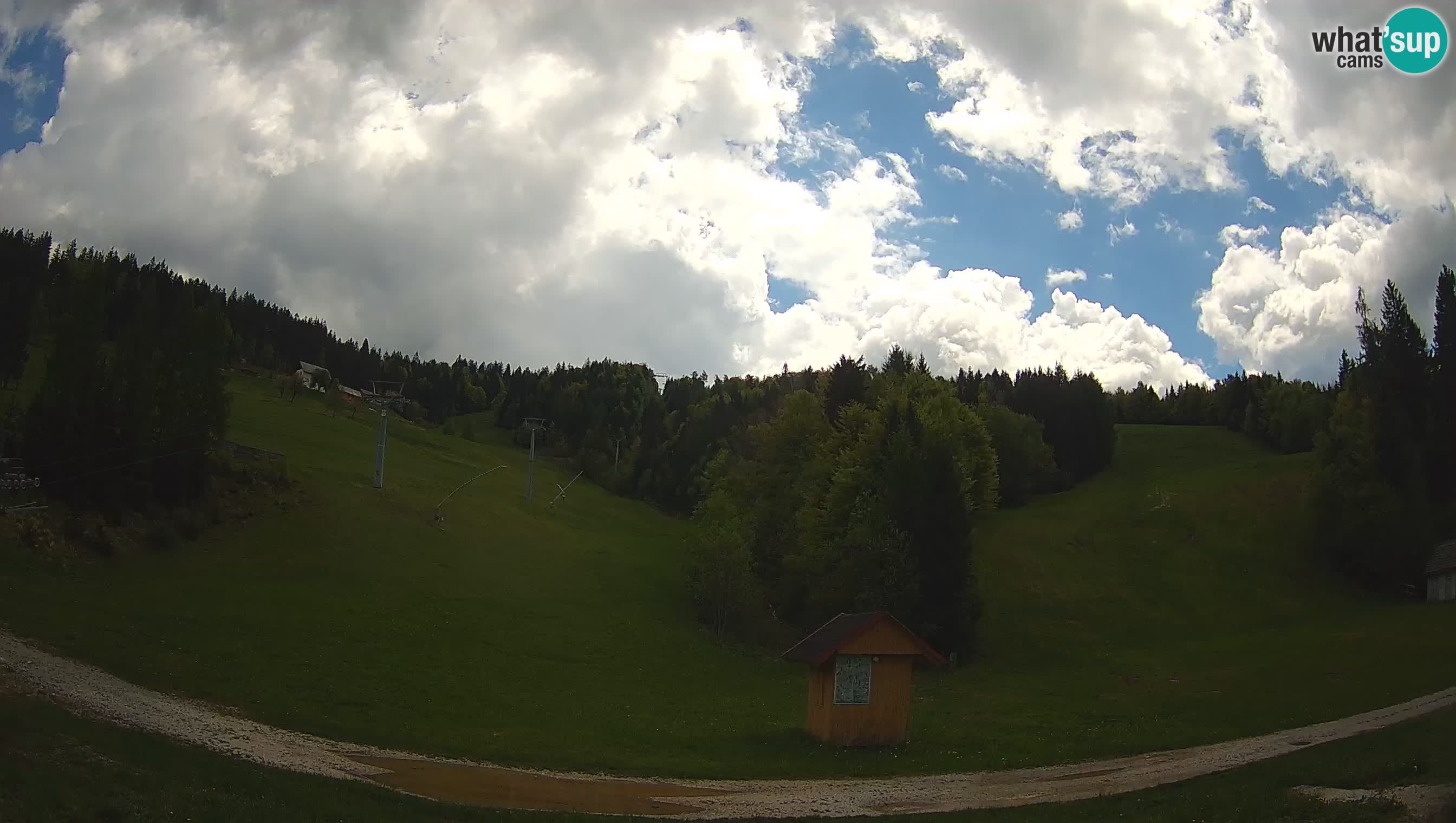 Skigebiet Cerkno – Brdo