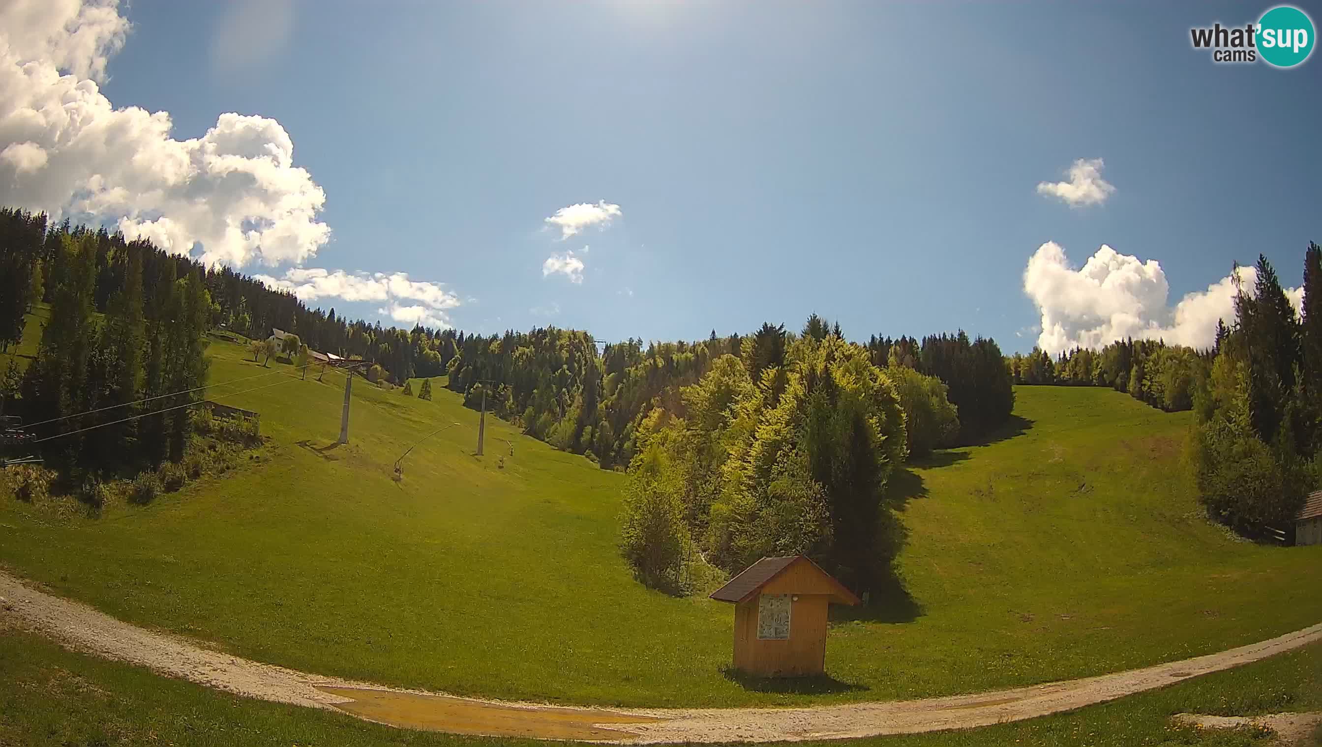 Stazione sciistica Cerkno – Brdo