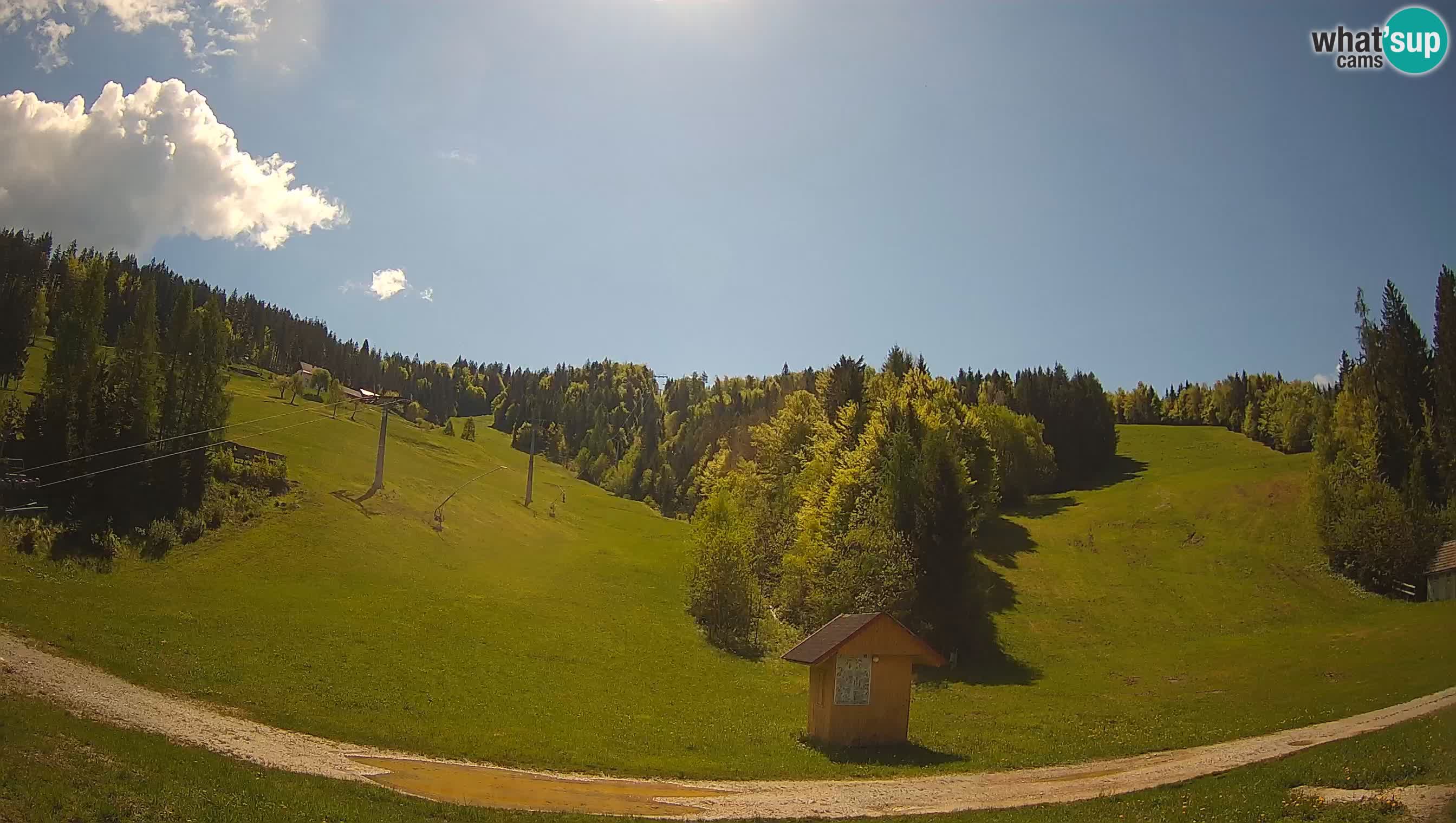 Estacion esqui Cerkno – Brdo