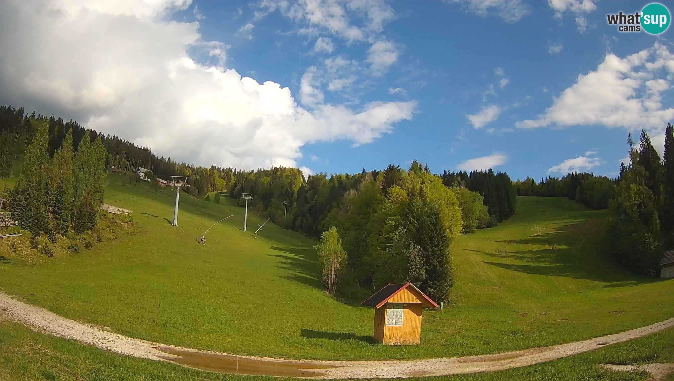 Stazione sciistica Cerkno – Brdo