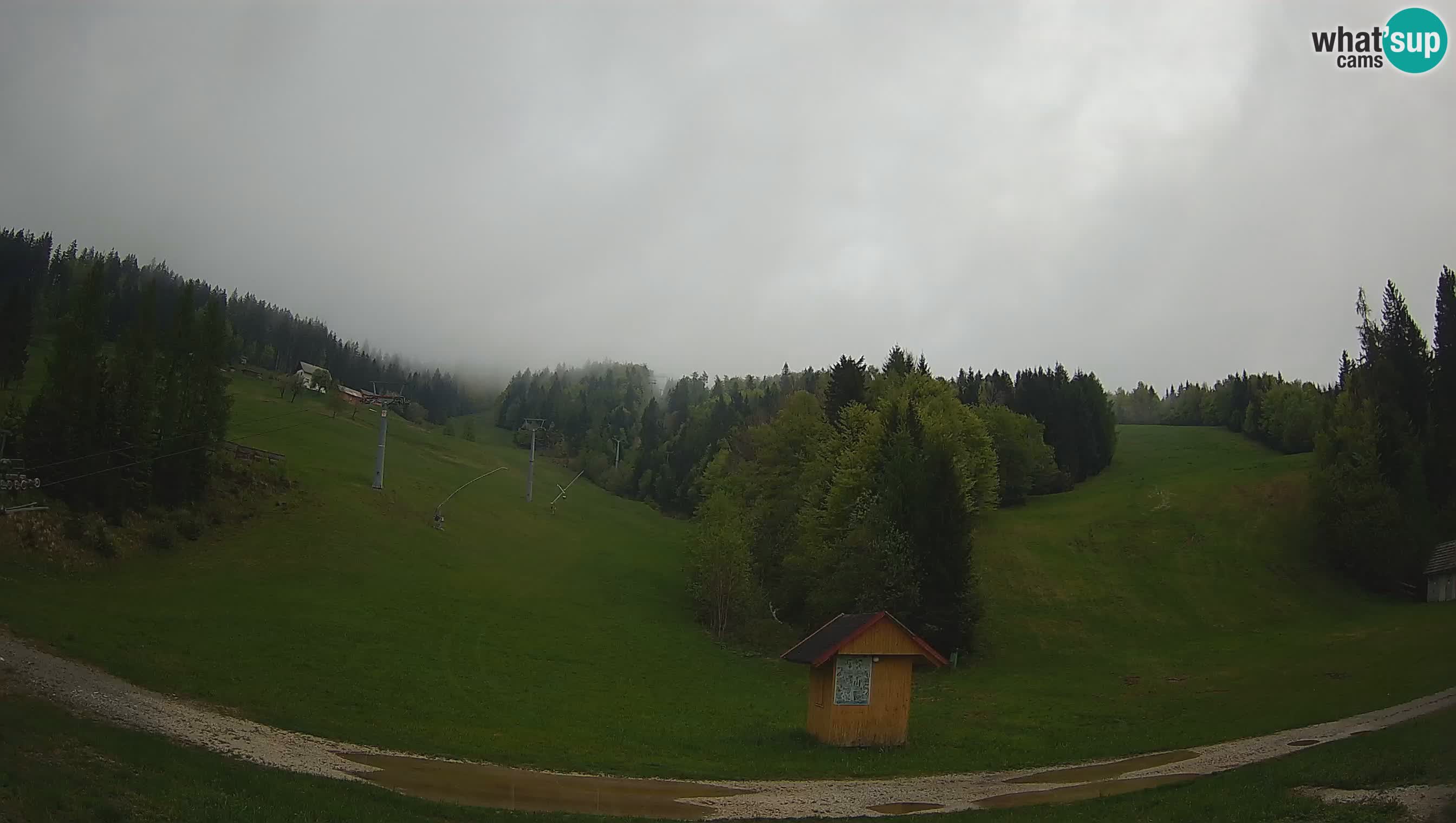 Stazione sciistica Cerkno – Brdo