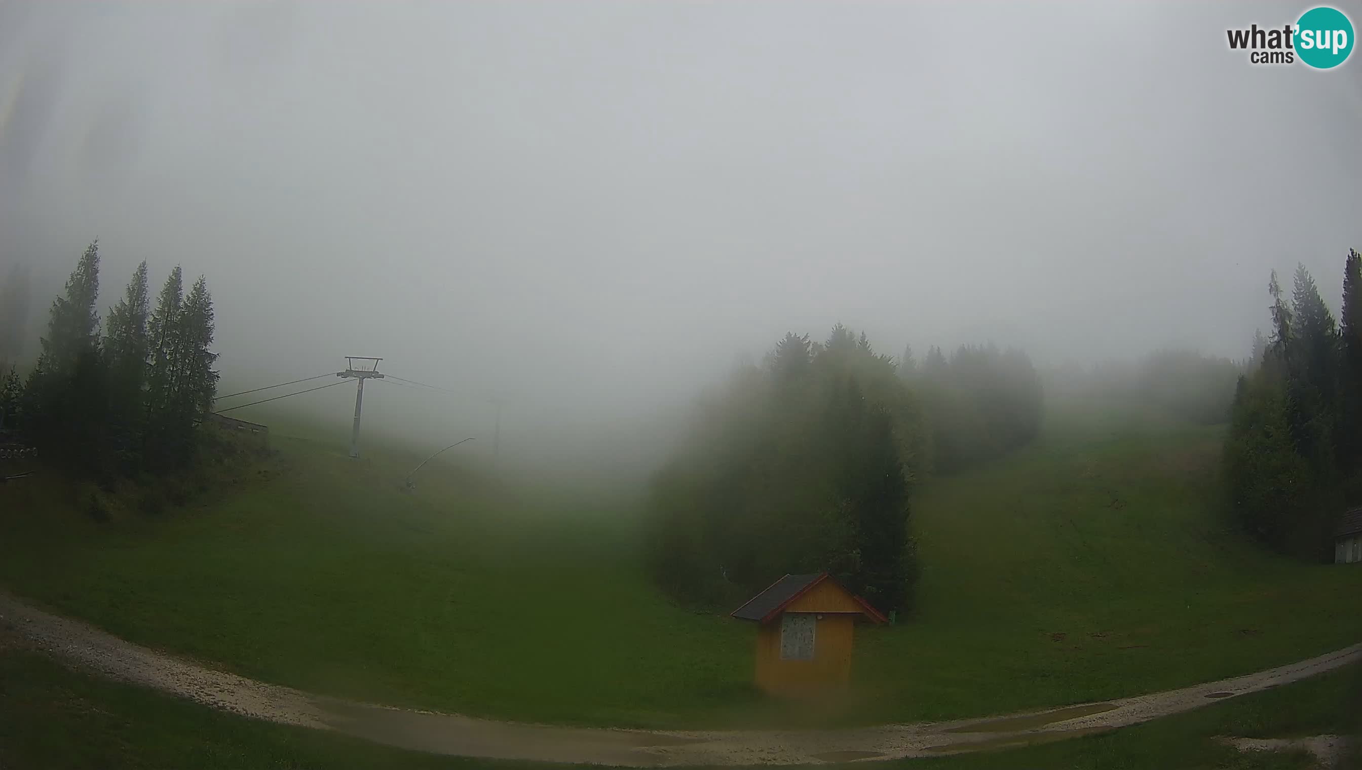 Skigebiet Cerkno – Brdo
