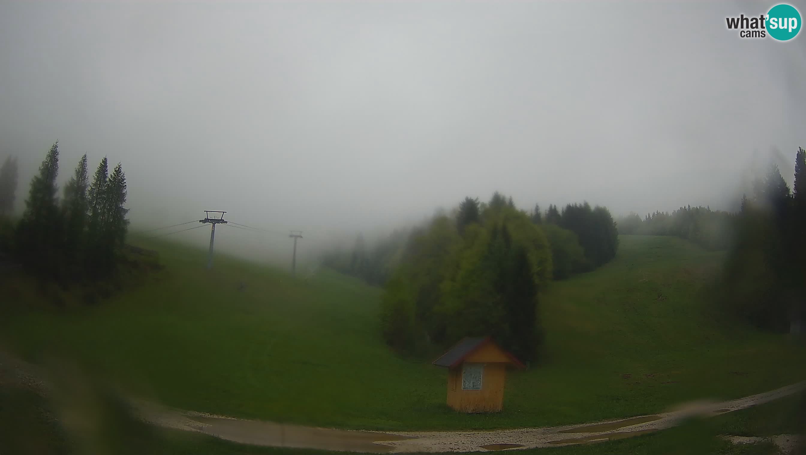 Station ski Cerkno – Brdo