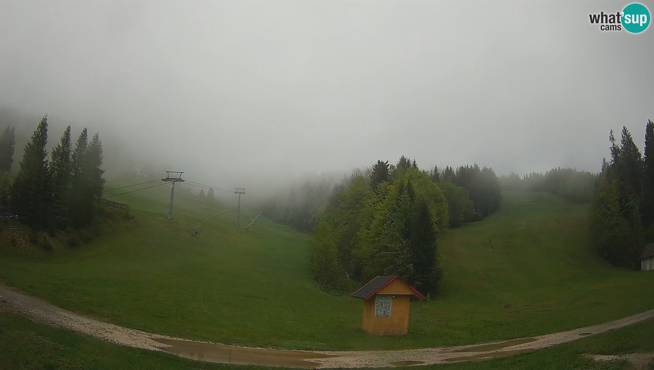 Smučarski center Cerkno – Brdo