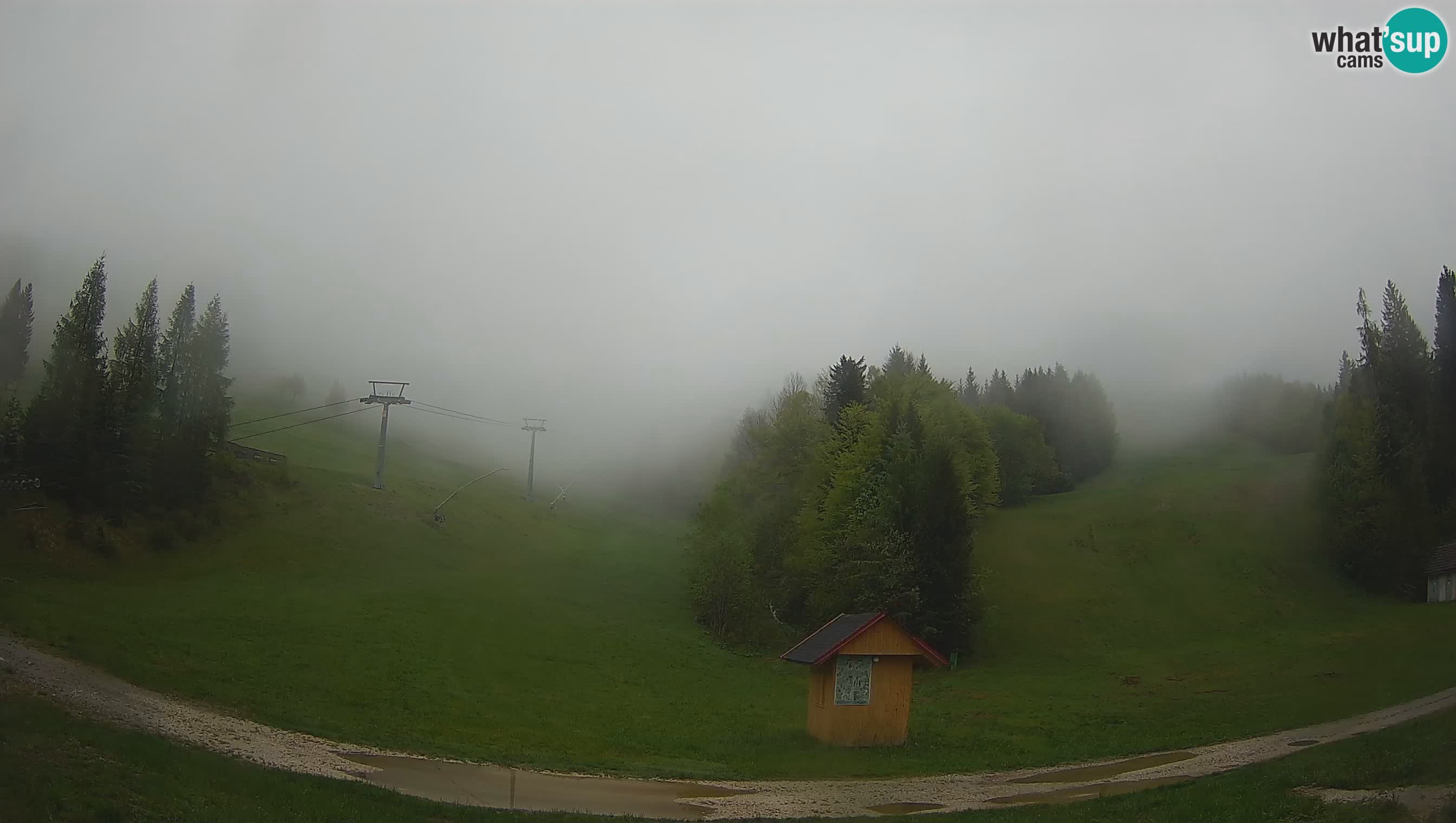 Estacion esqui Cerkno – Brdo