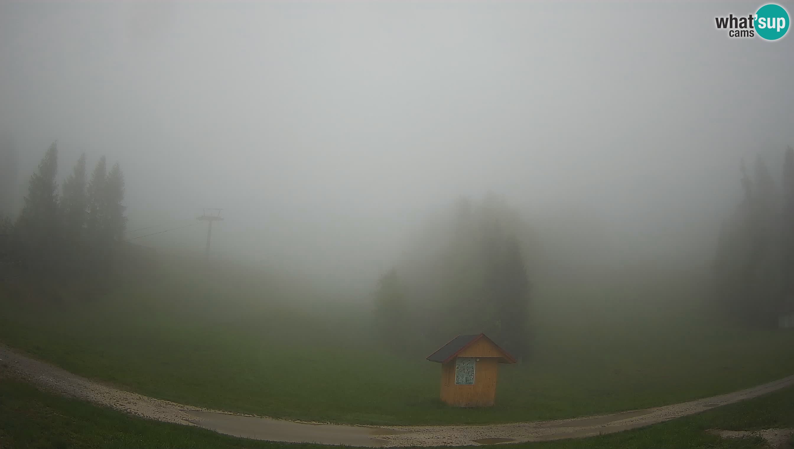 Estacion esqui Cerkno – Brdo