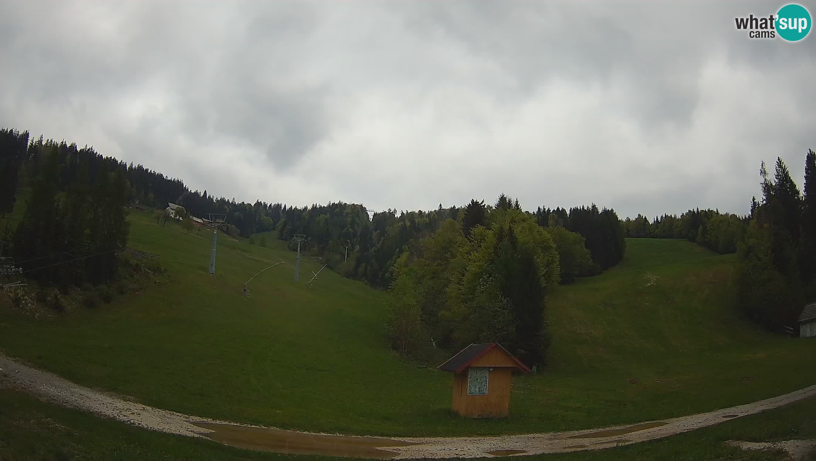 Estacion esqui Cerkno – Brdo