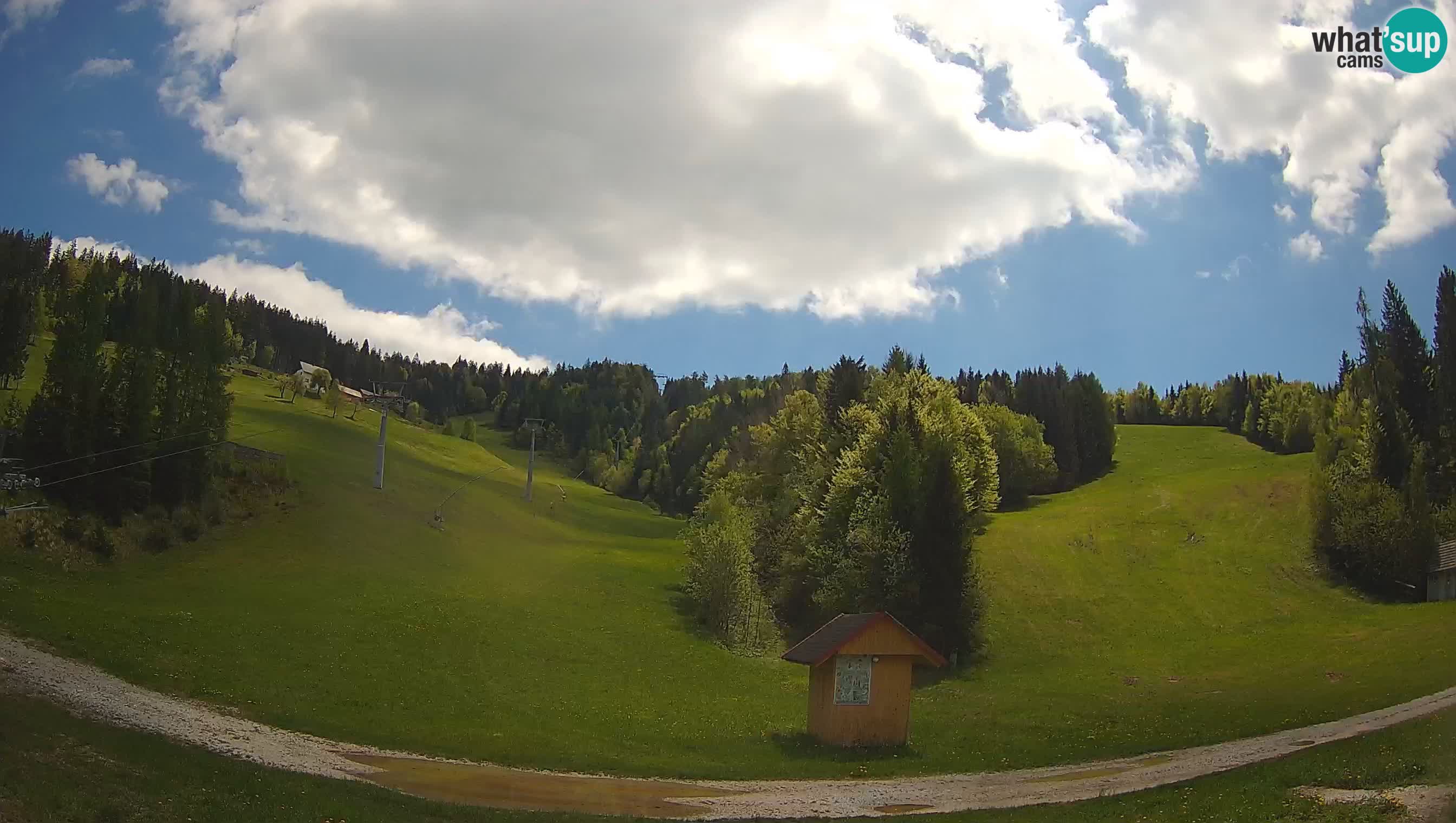 Estacion esqui Cerkno – Brdo