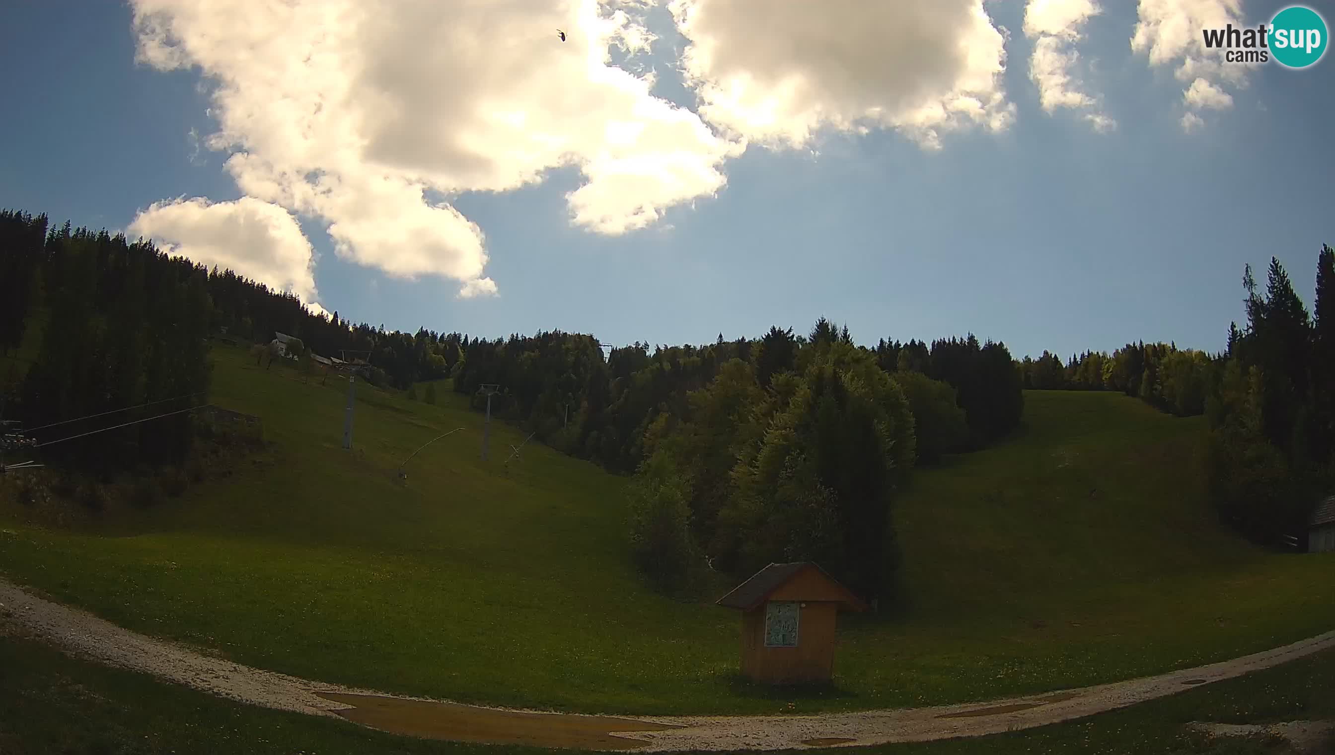 Stazione sciistica Cerkno – Brdo