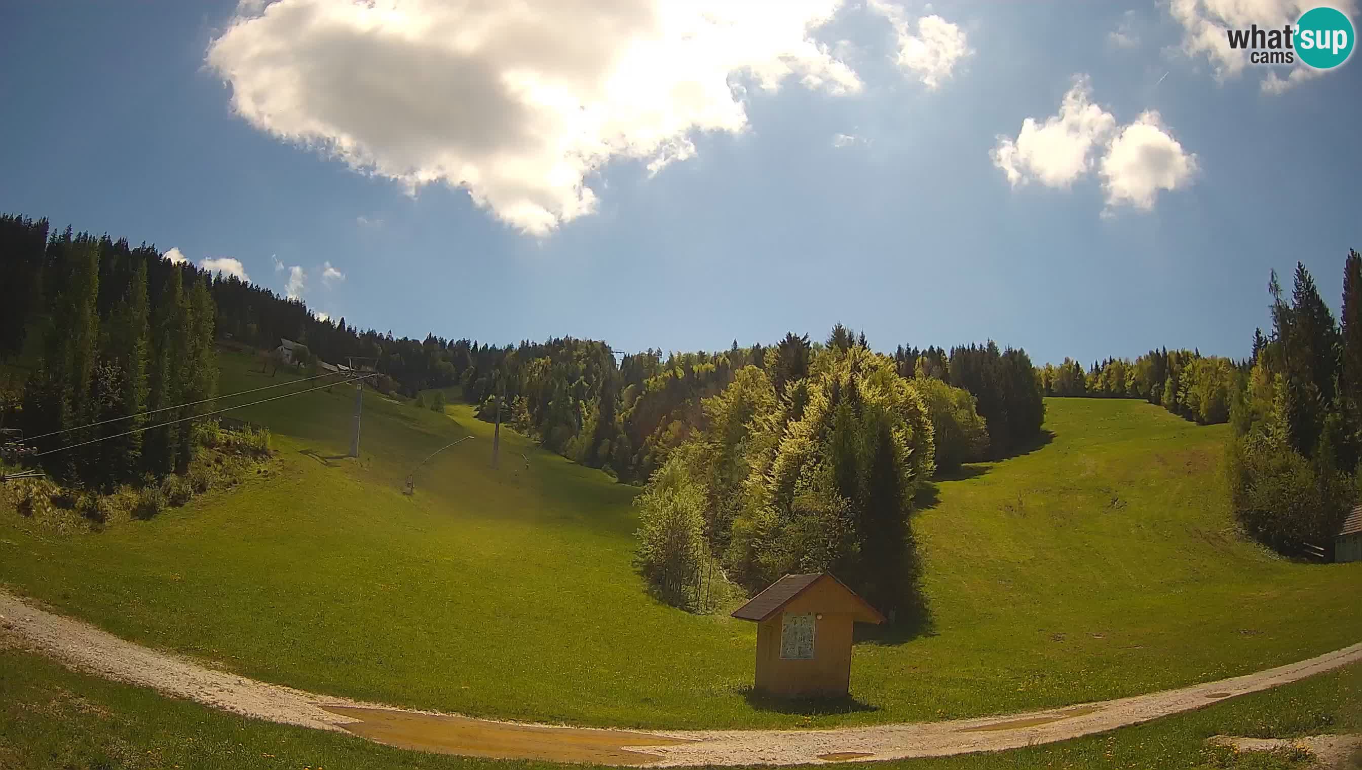 Skigebiet Cerkno – Brdo