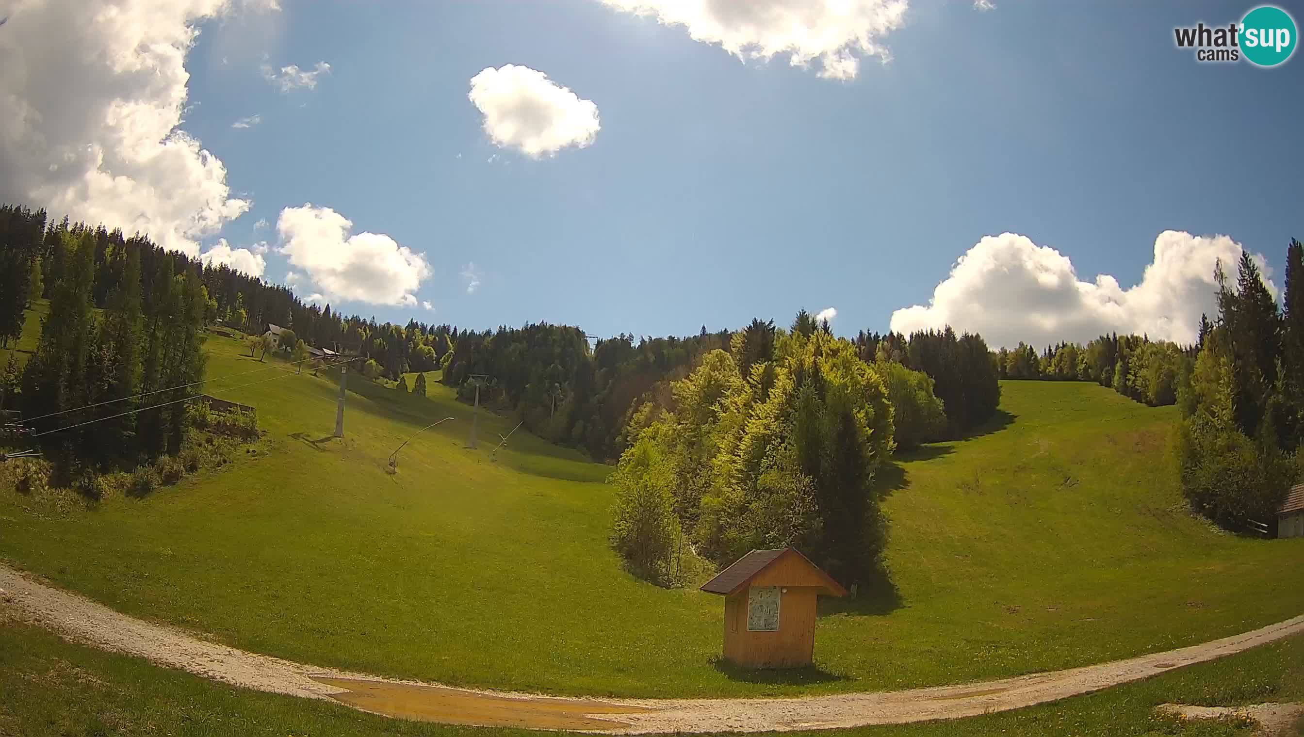 Stazione sciistica Cerkno – Brdo