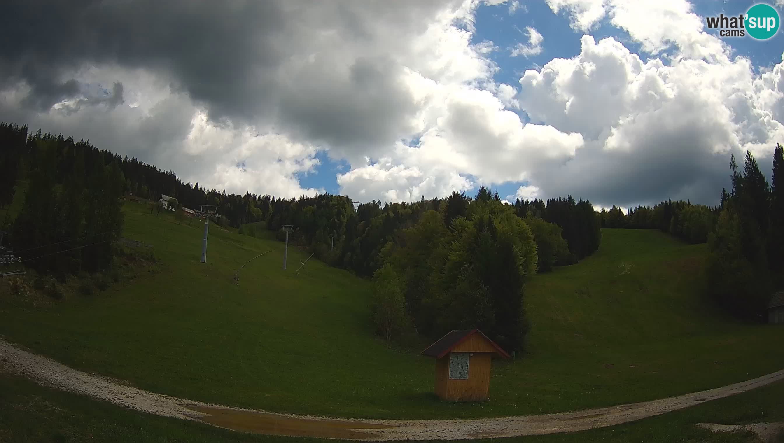 Skigebiet Cerkno – Brdo