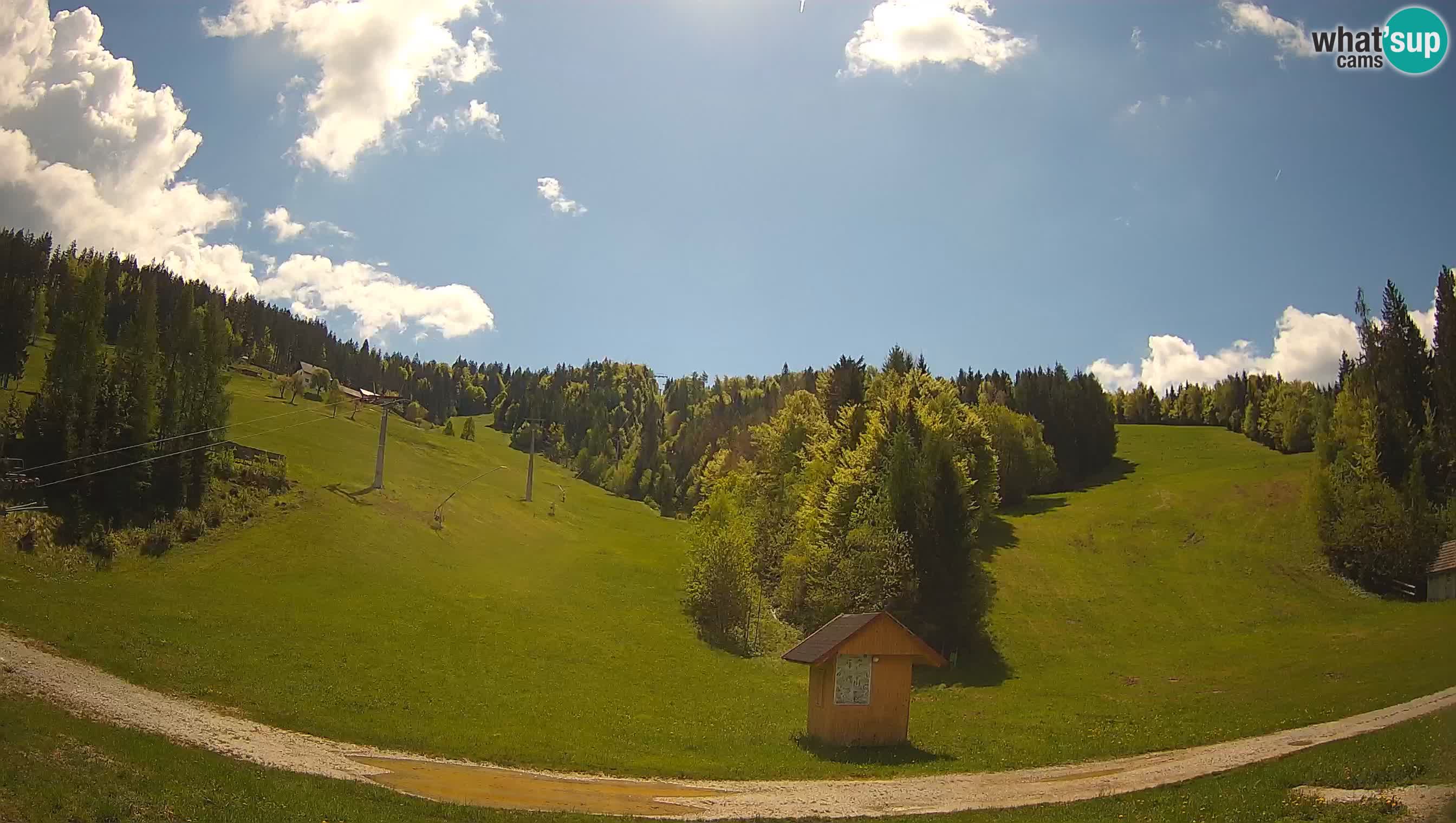 Smučarski center Cerkno – Brdo