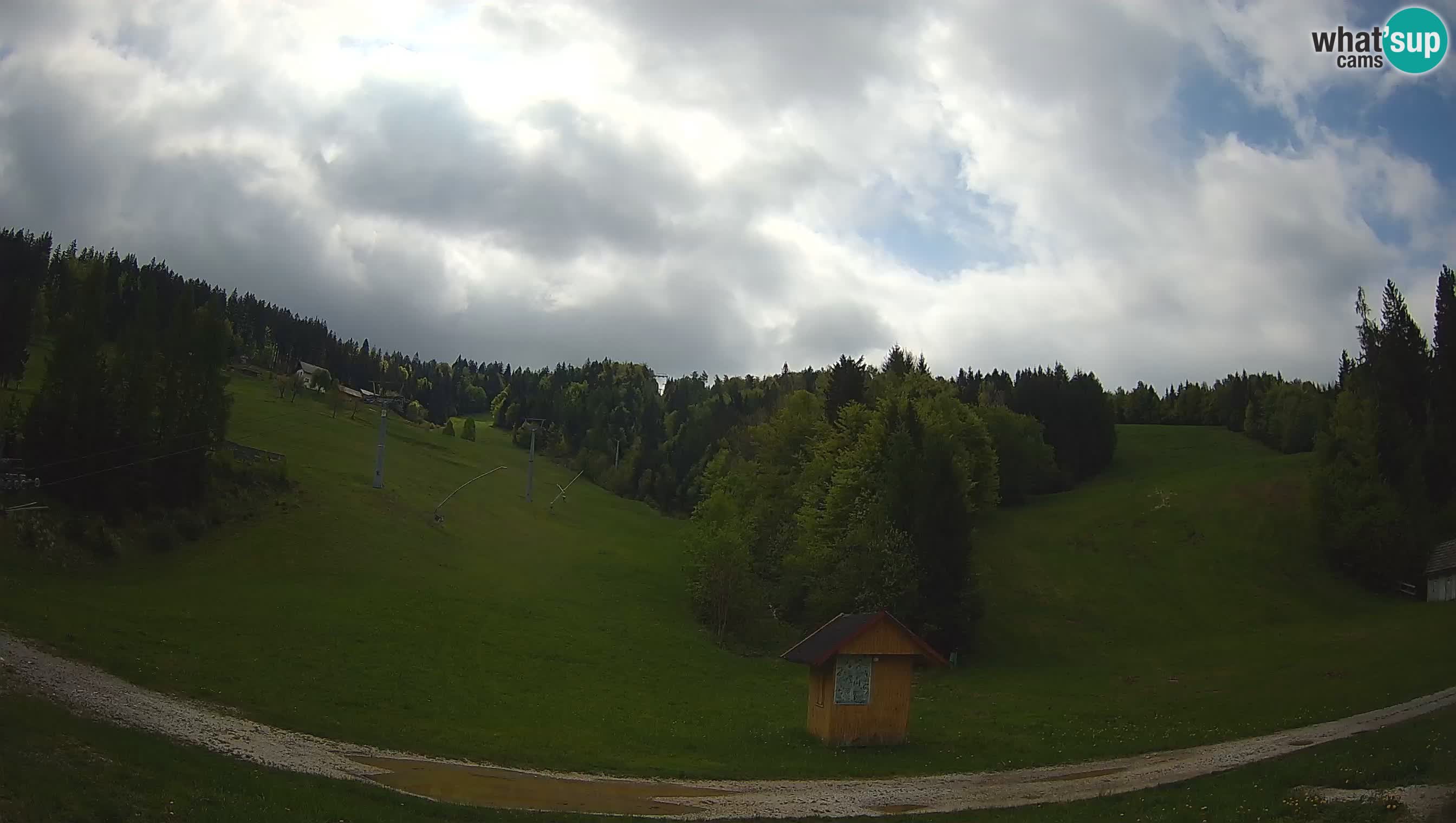 Smučarski center Cerkno – Brdo