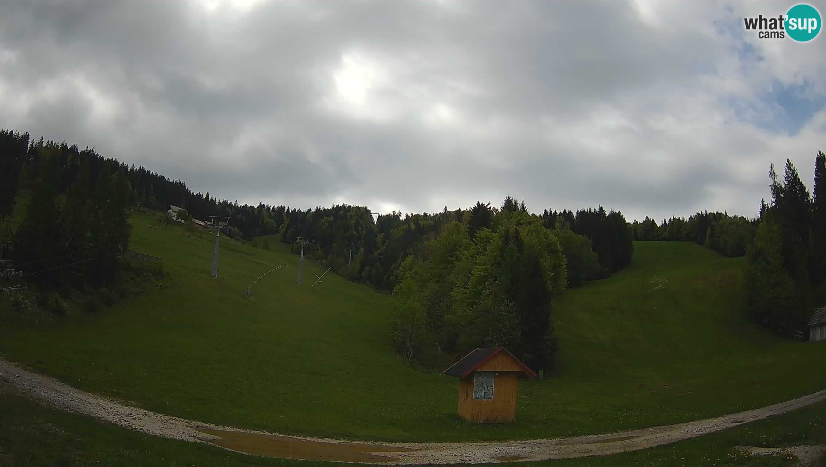 Stazione sciistica Cerkno – Brdo