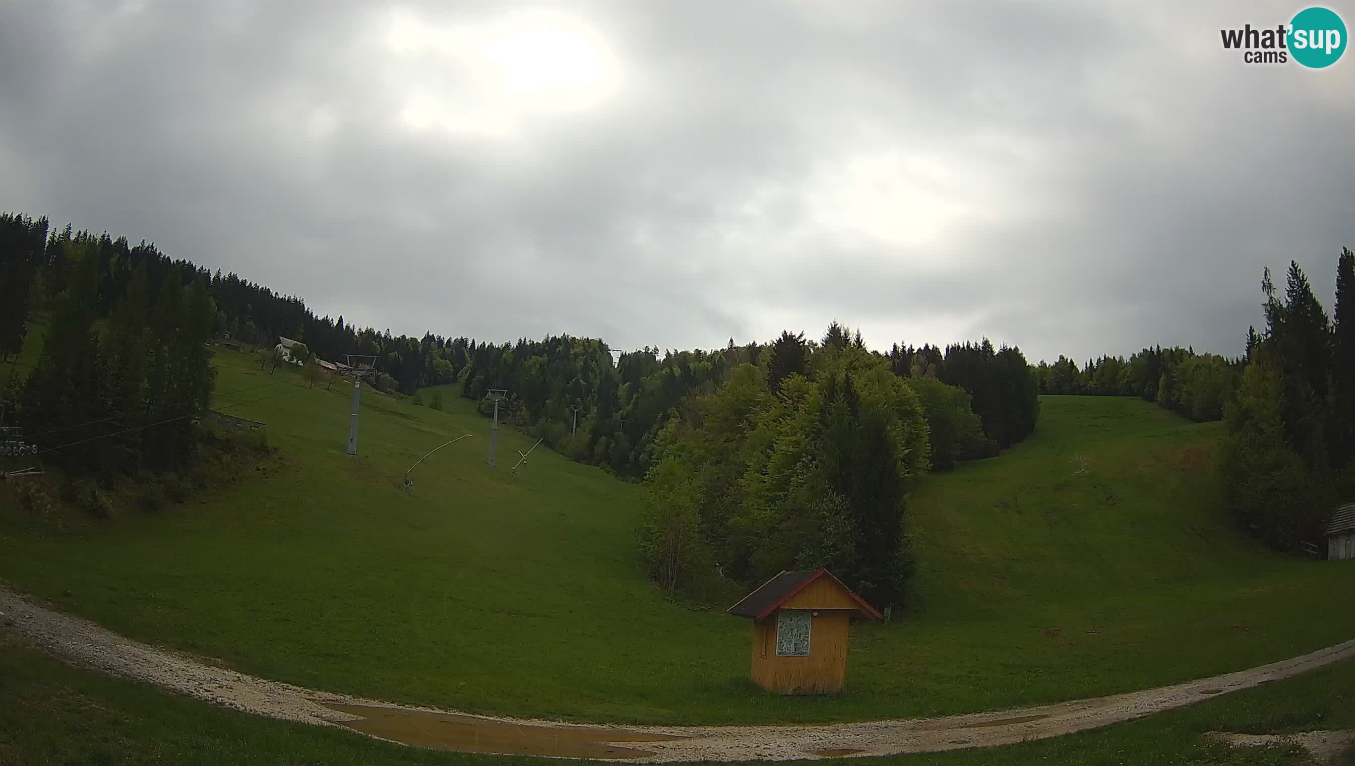 Stazione sciistica Cerkno – Brdo