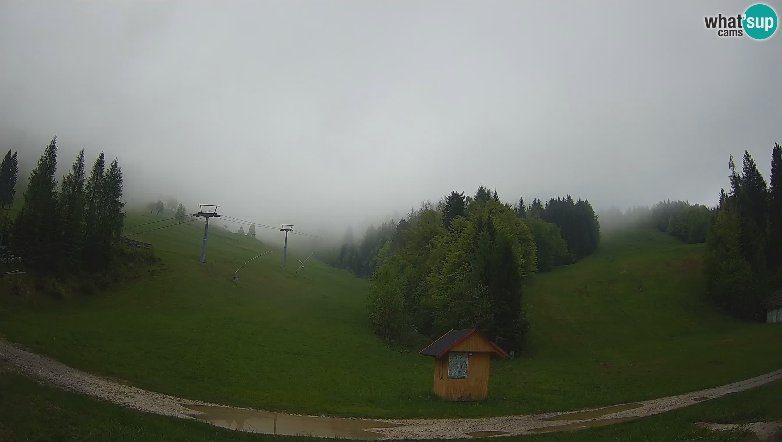 Stazione sciistica Cerkno – Brdo