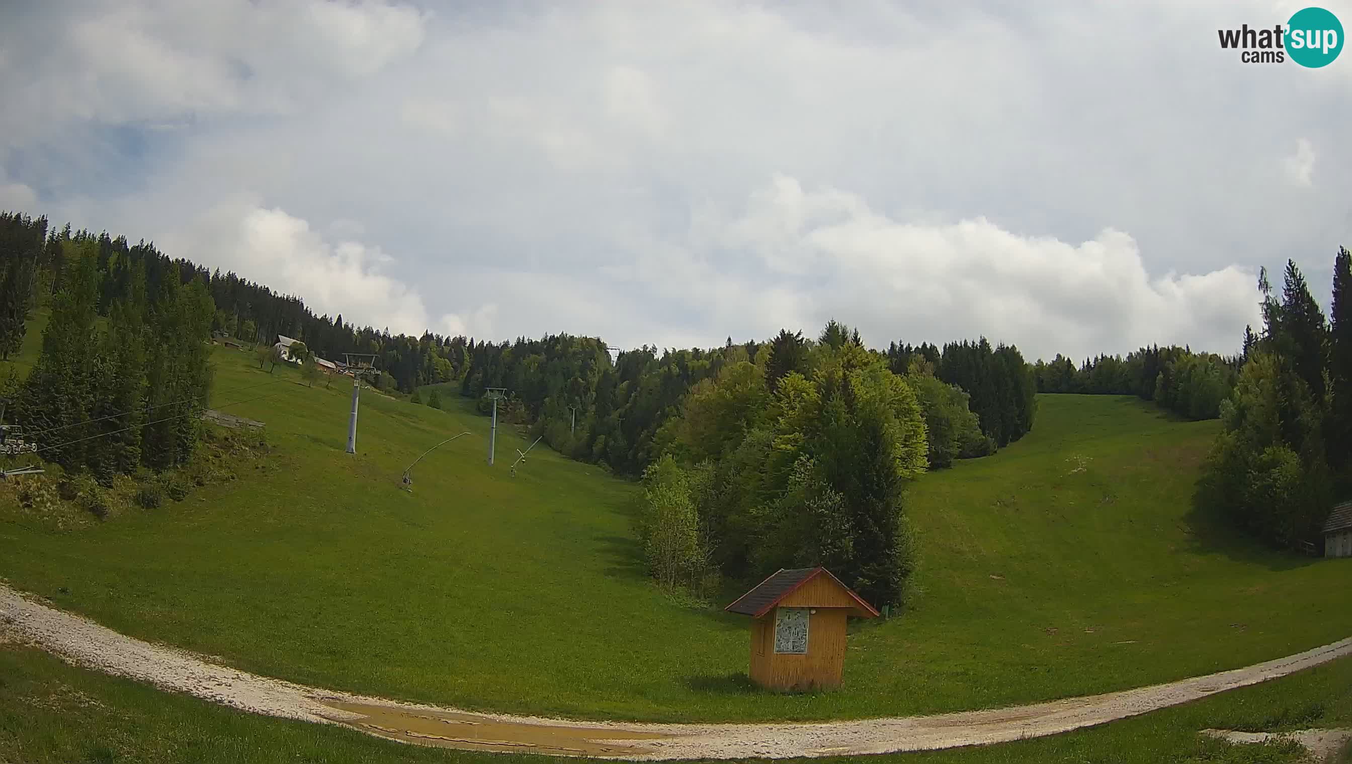 Estacion esqui Cerkno – Brdo