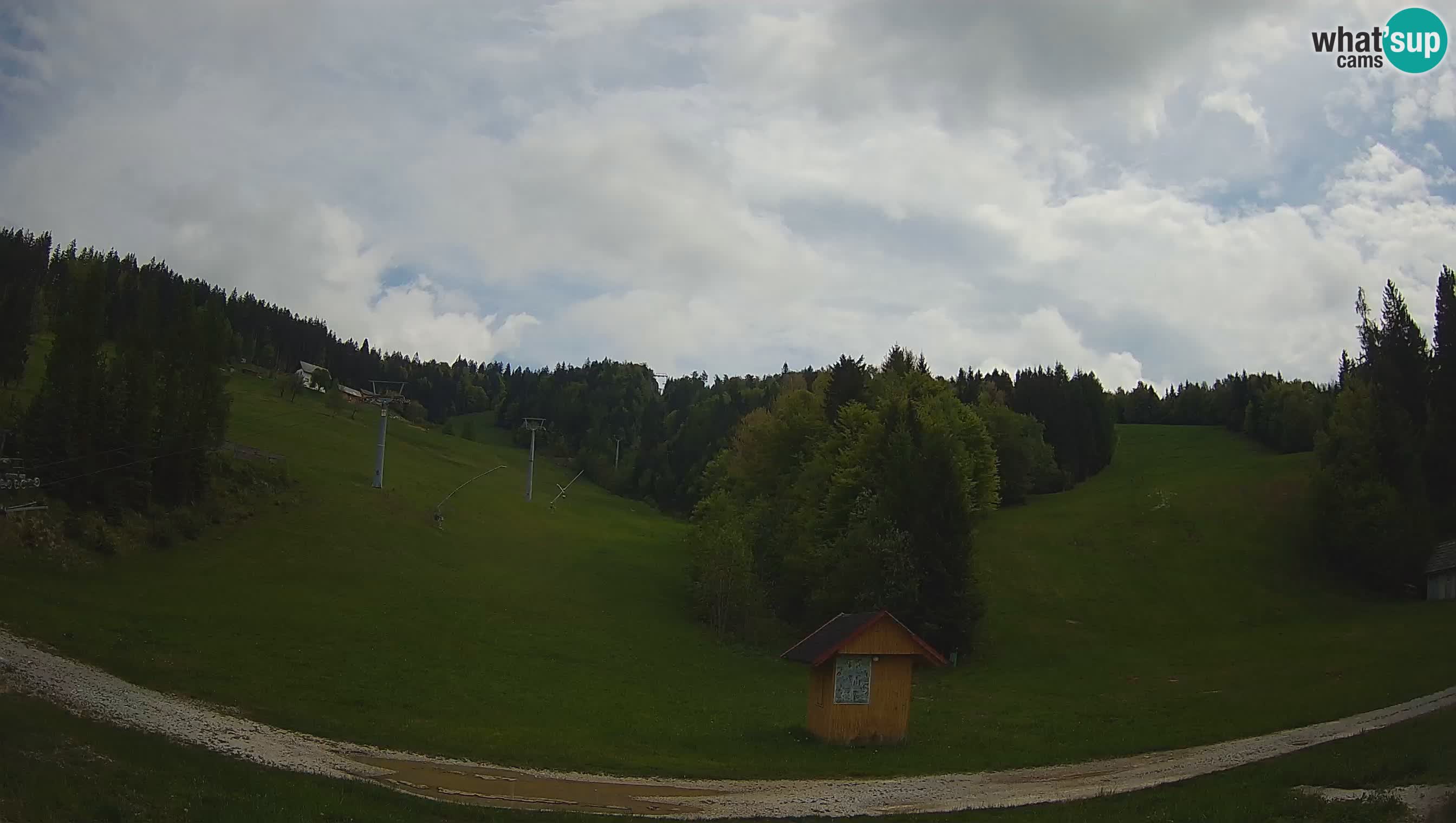 Estacion esqui Cerkno – Brdo