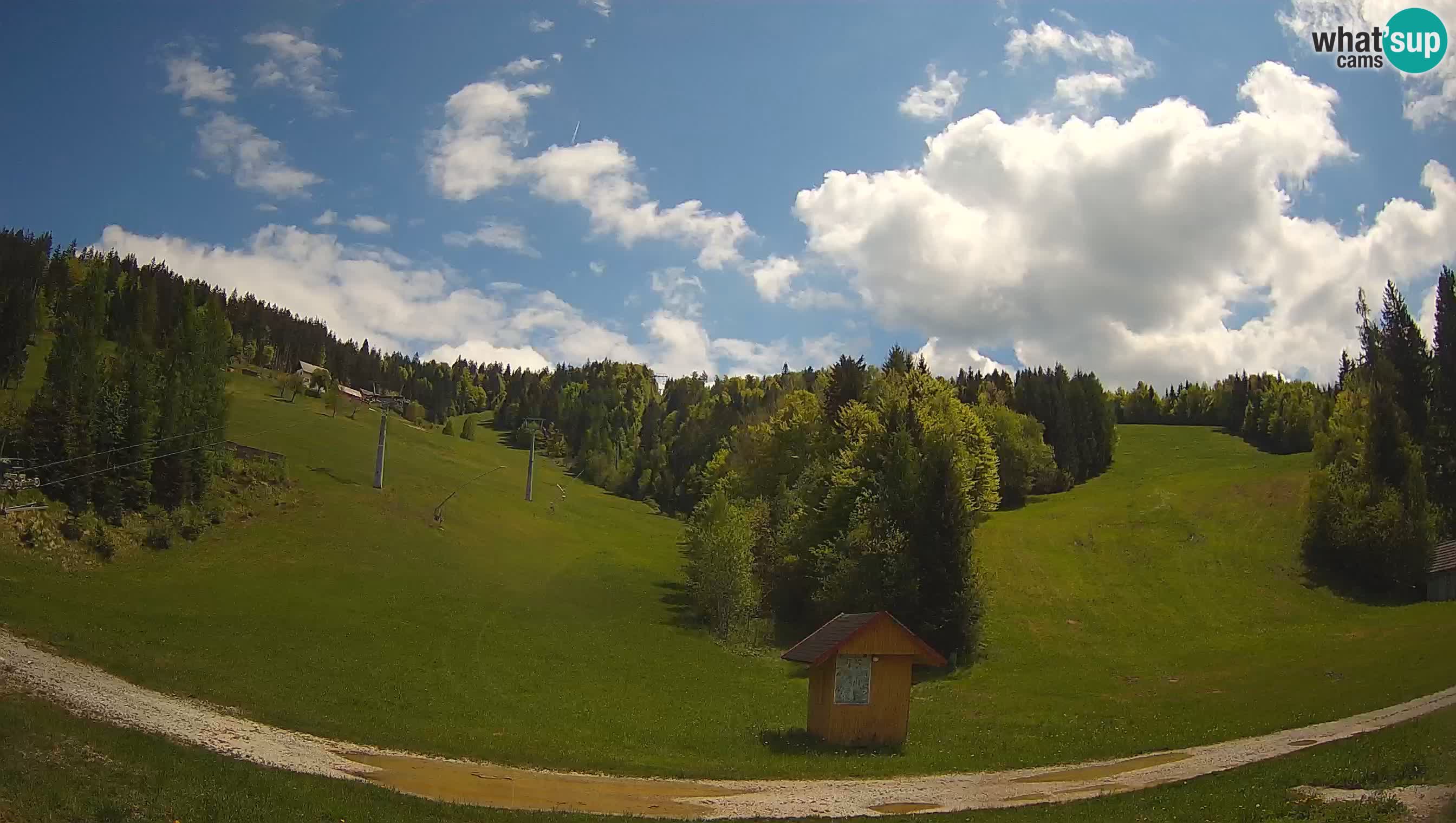 Estacion esqui Cerkno – Brdo