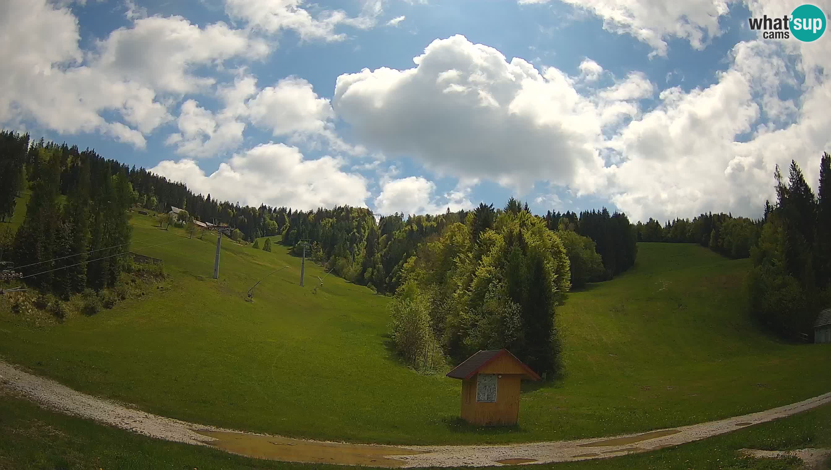 Estacion esqui Cerkno – Brdo