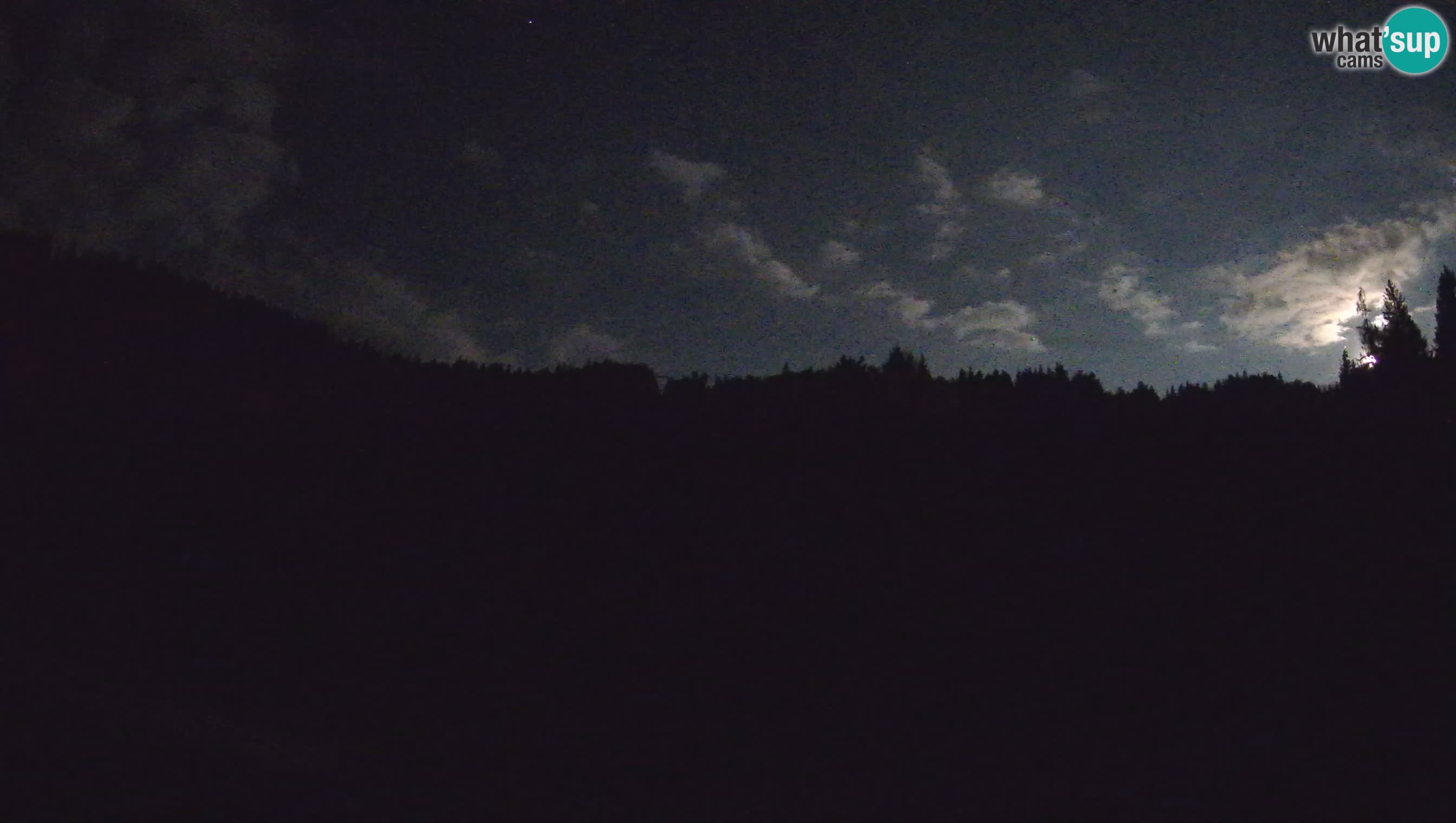 Skijalište Cerkno – Brdo