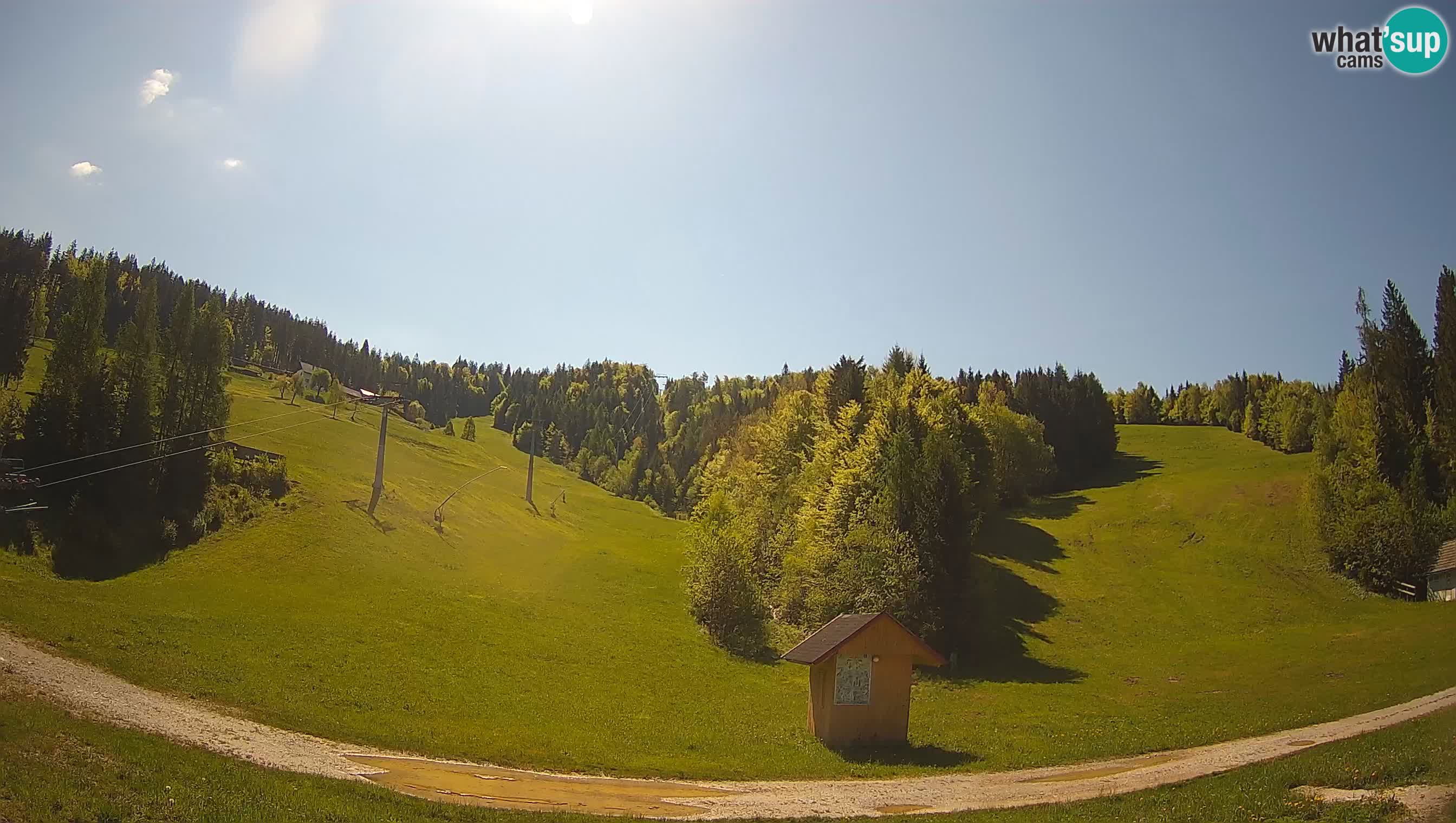 Estacion esqui Cerkno – Brdo