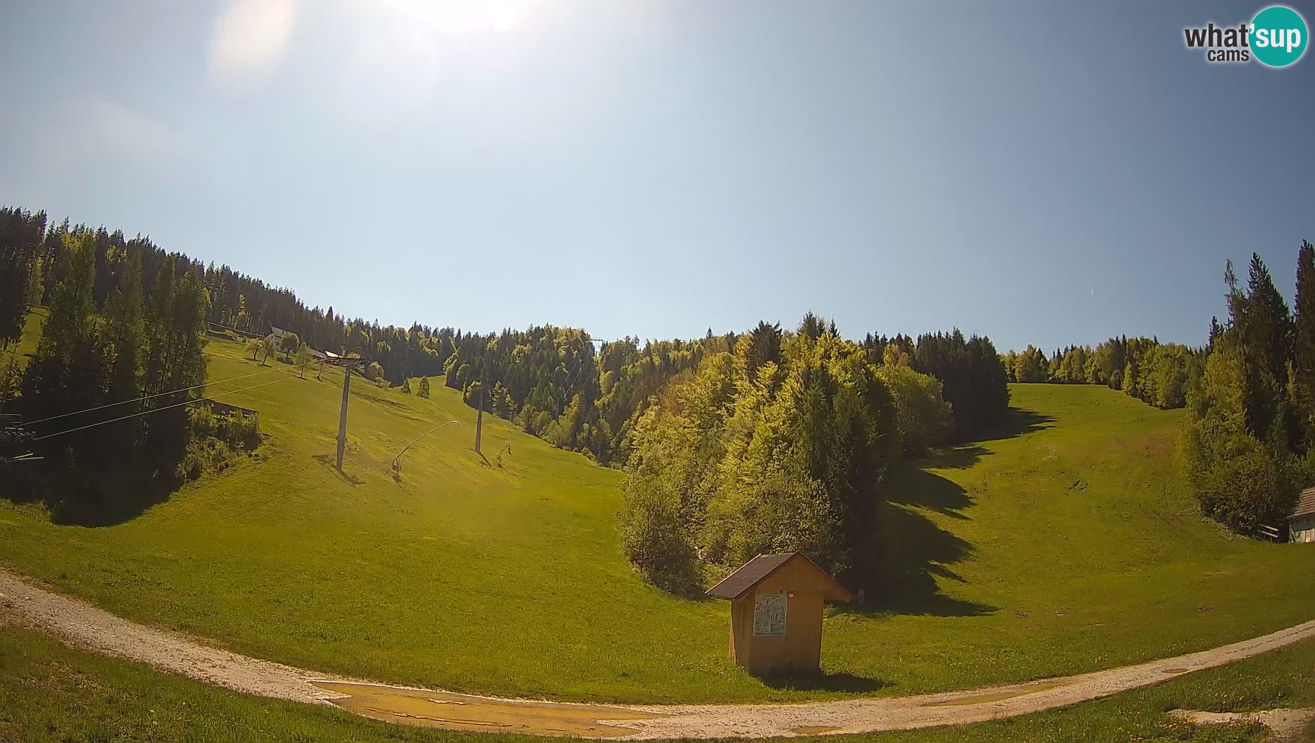 Skigebiet Cerkno – Brdo