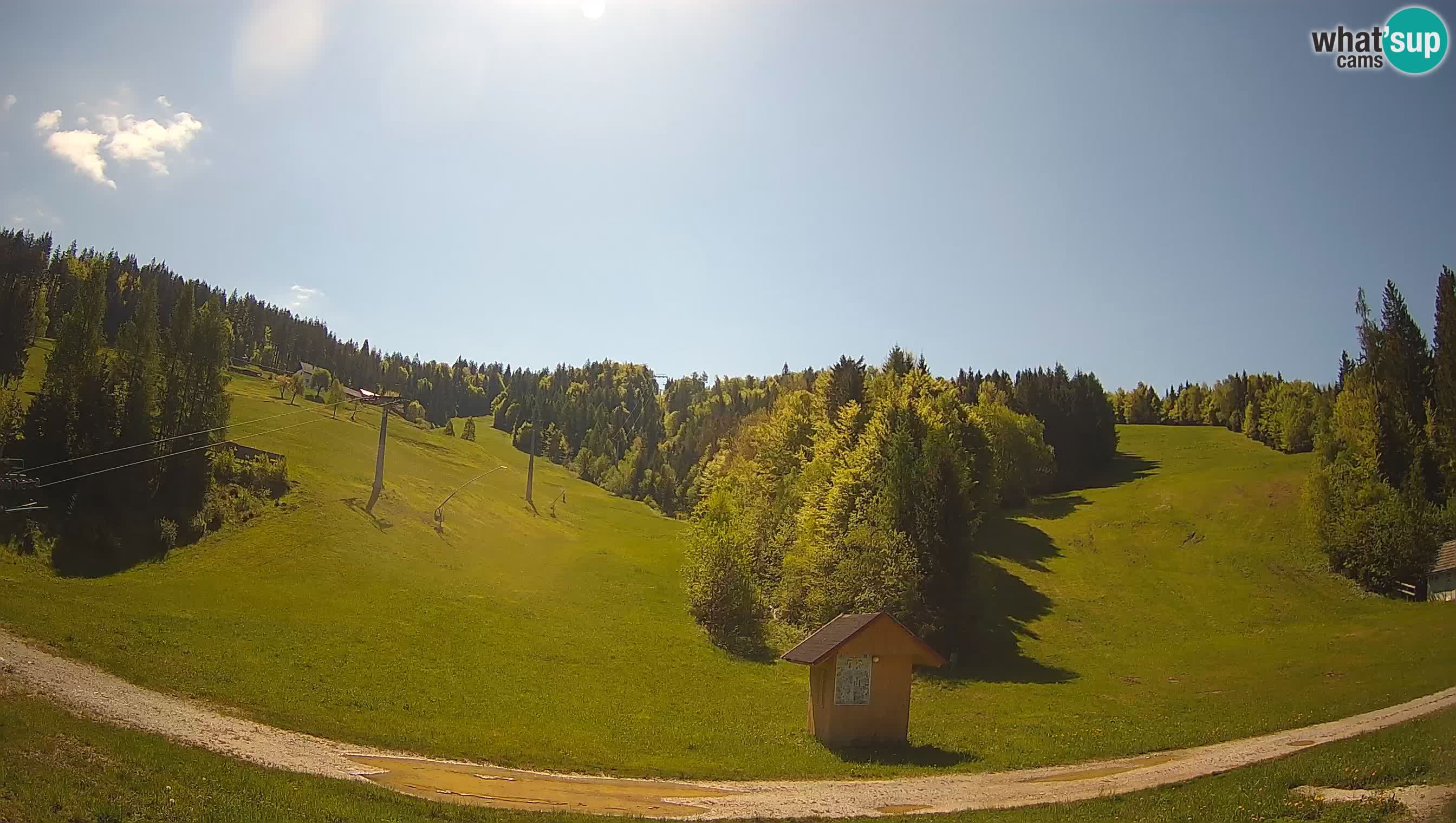 Smučarski center Cerkno – Brdo