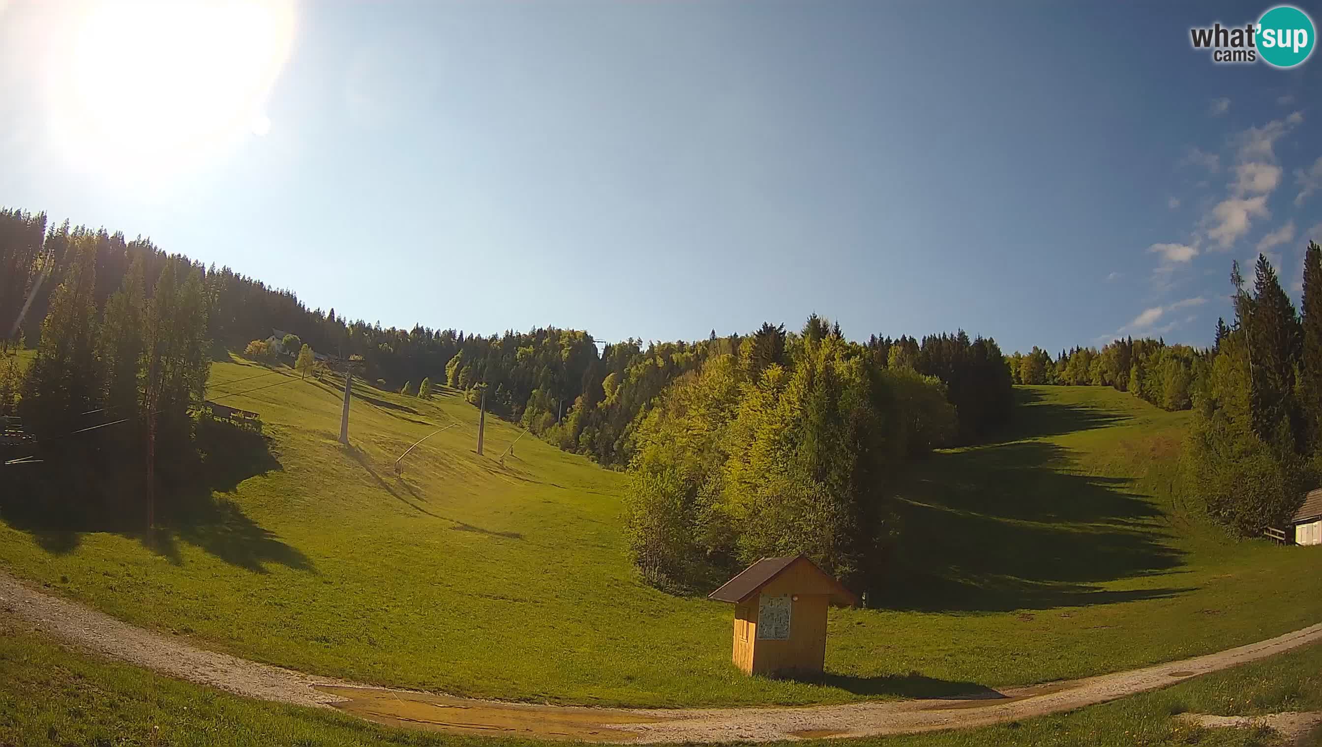 Smučarski center Cerkno – Brdo