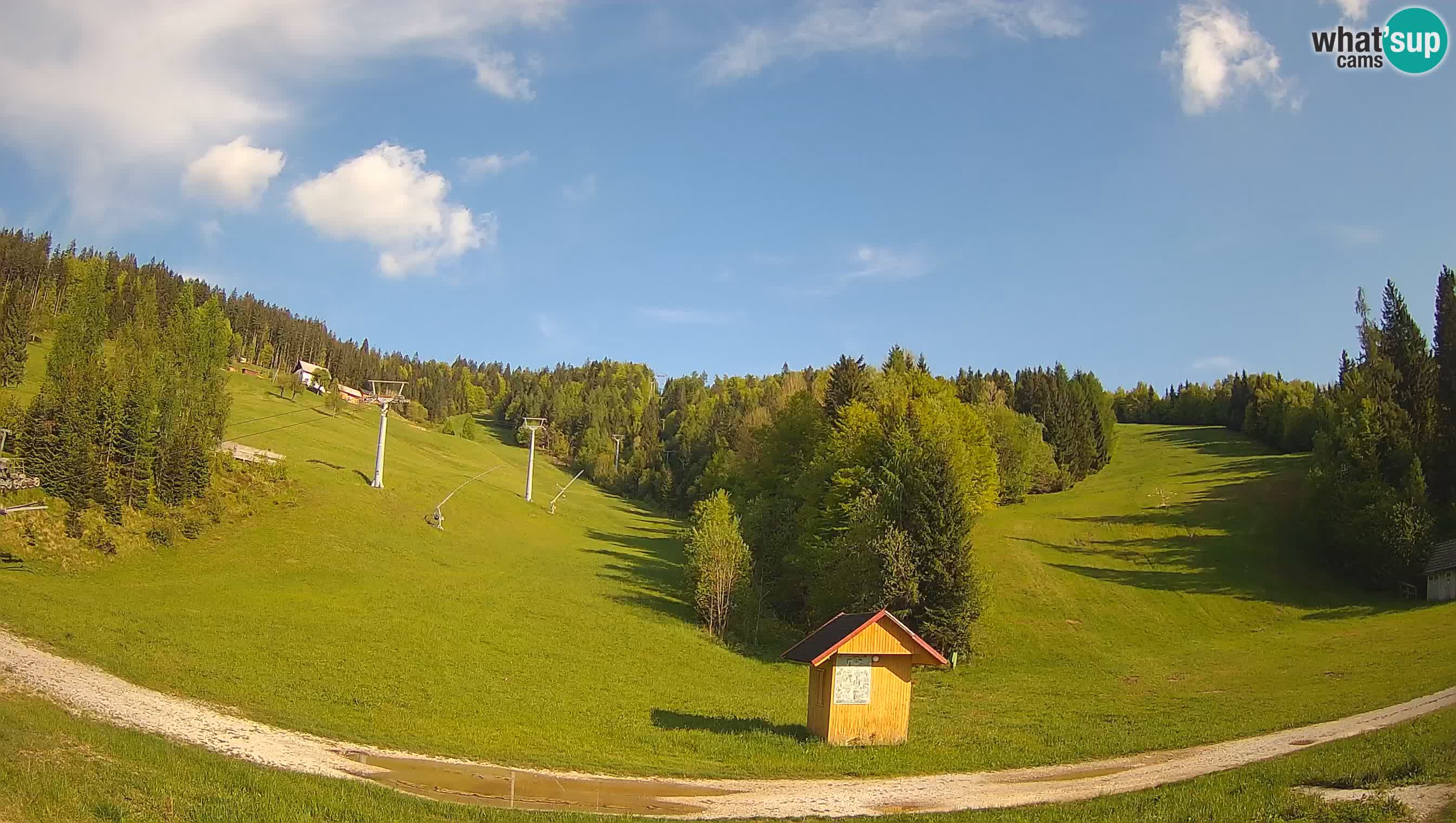 Estacion esqui Cerkno – Brdo