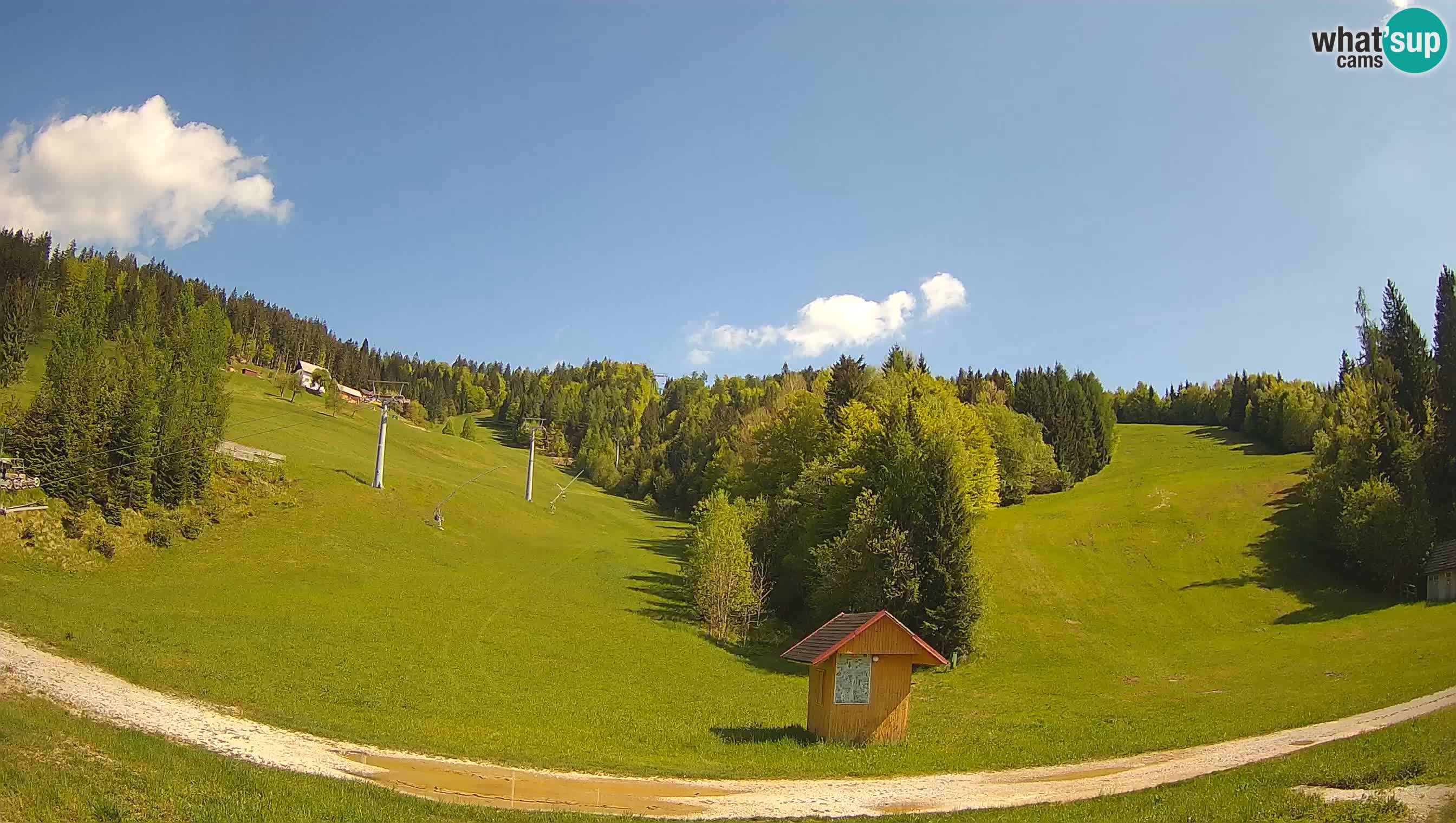 Estacion esqui Cerkno – Brdo