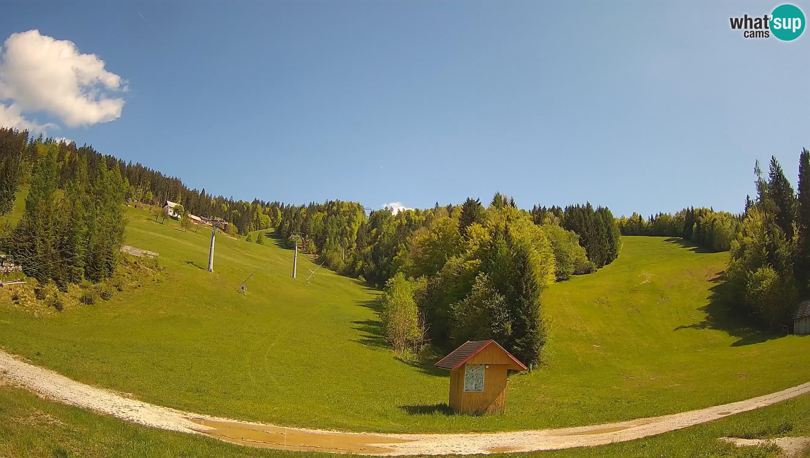 Skigebiet Cerkno – Brdo
