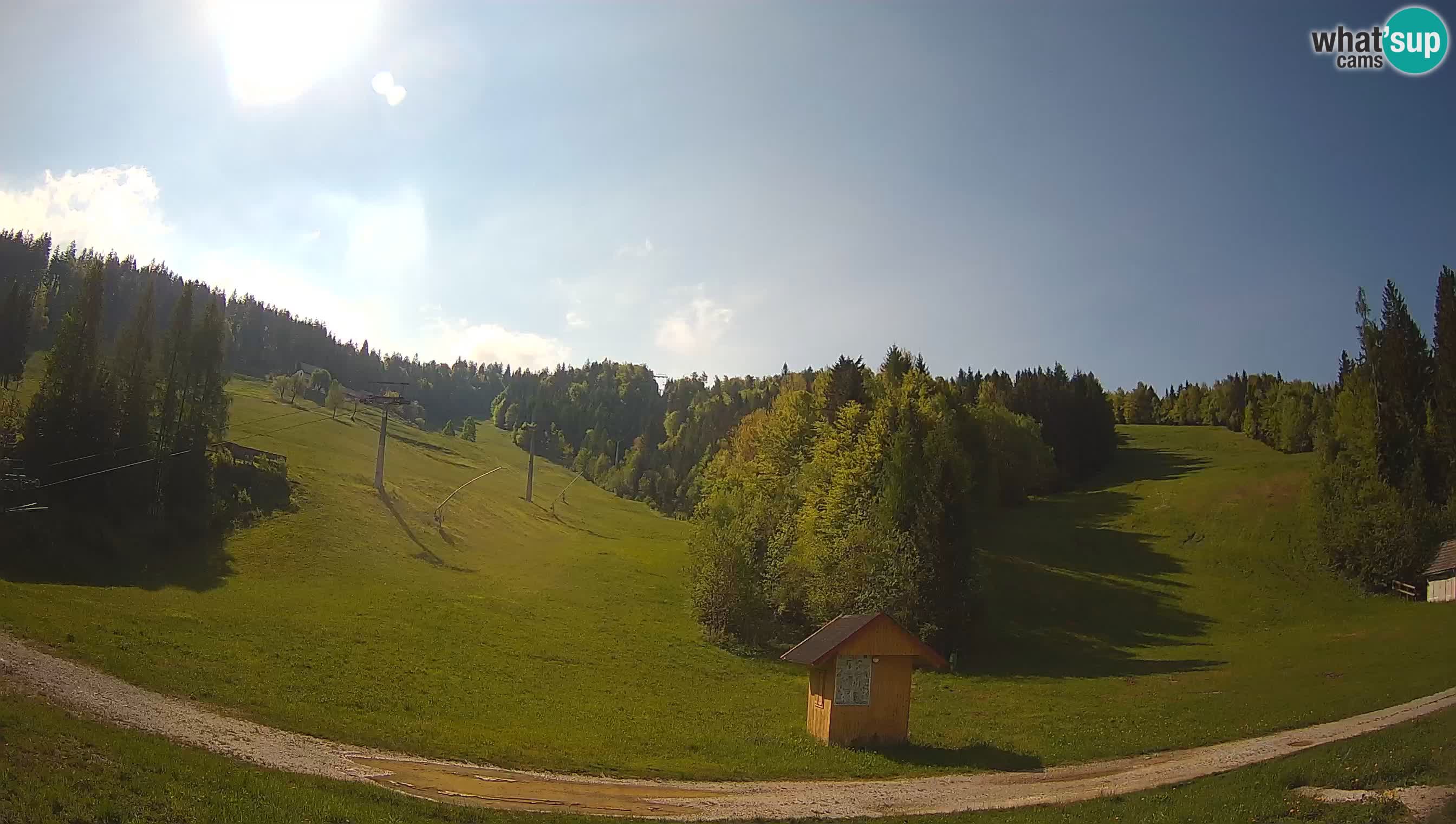Stazione sciistica Cerkno – Brdo