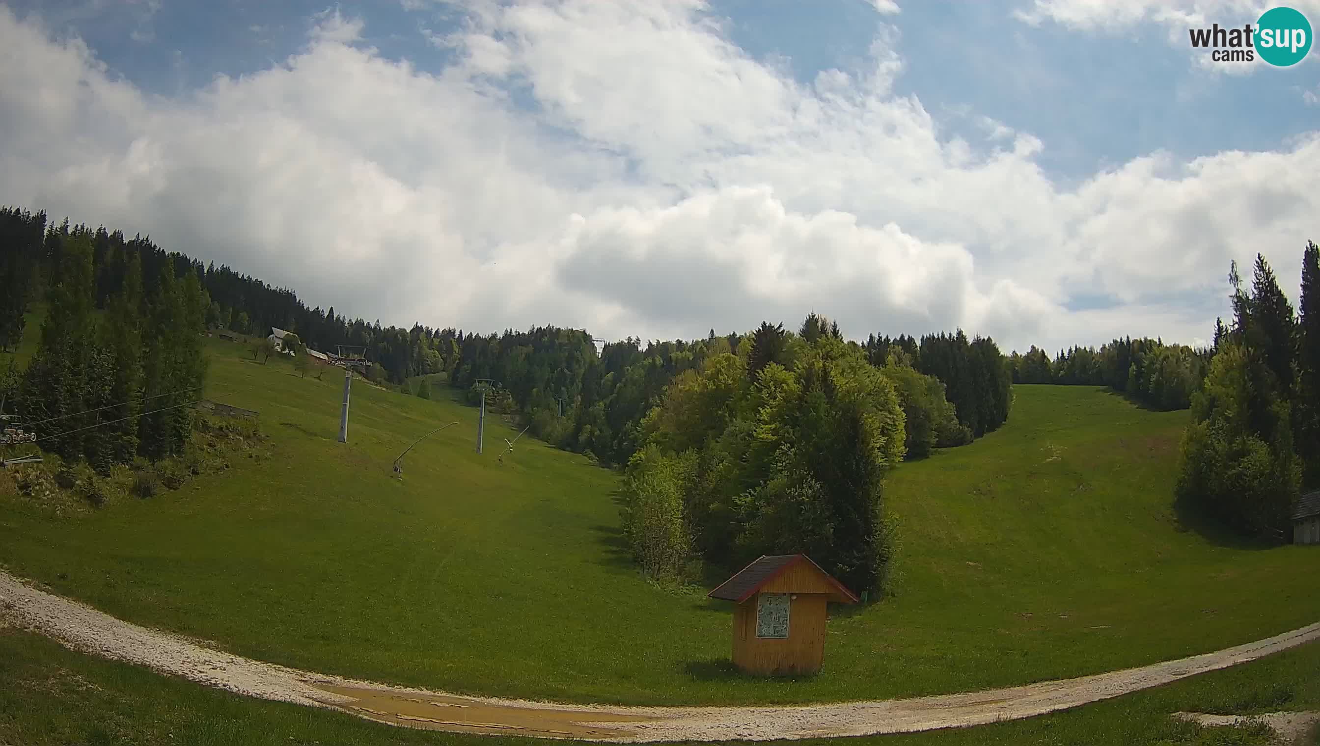 Estacion esqui Cerkno – Brdo
