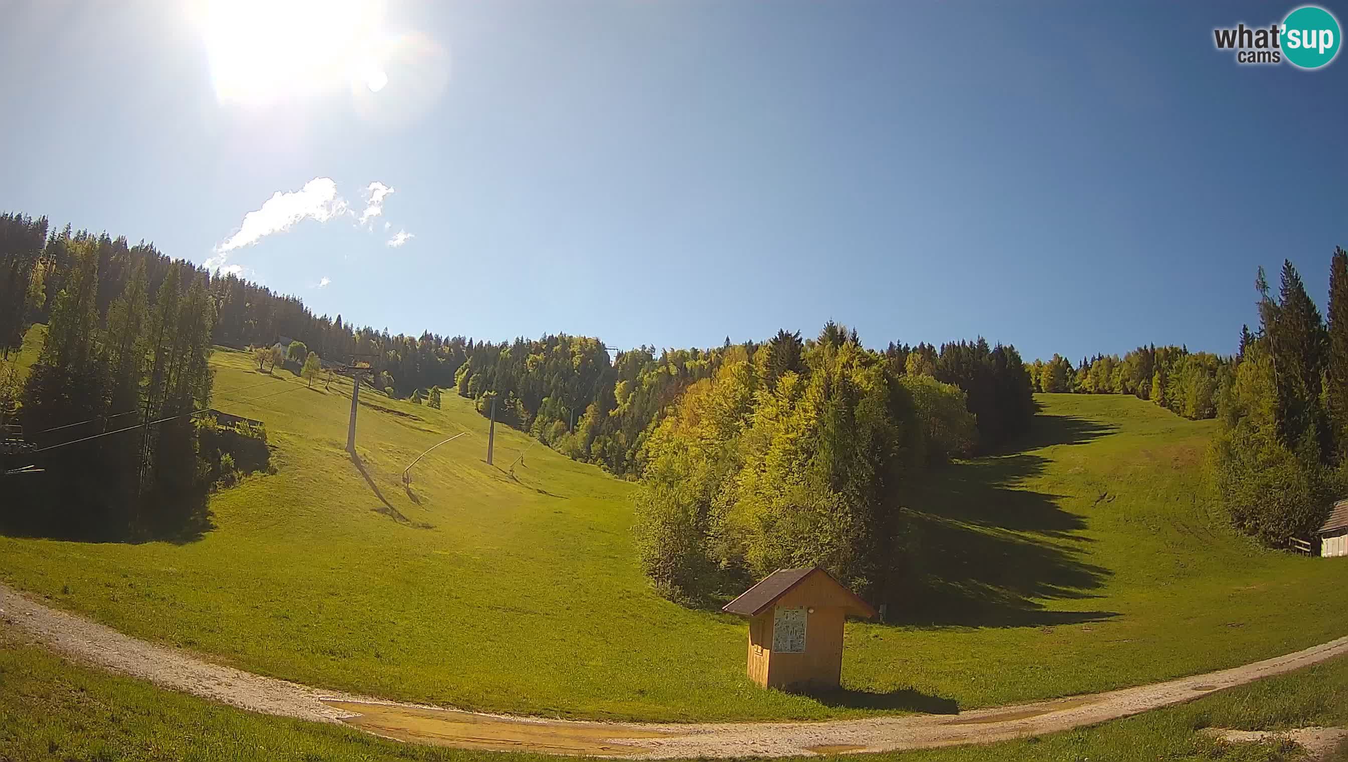 Stazione sciistica Cerkno – Brdo