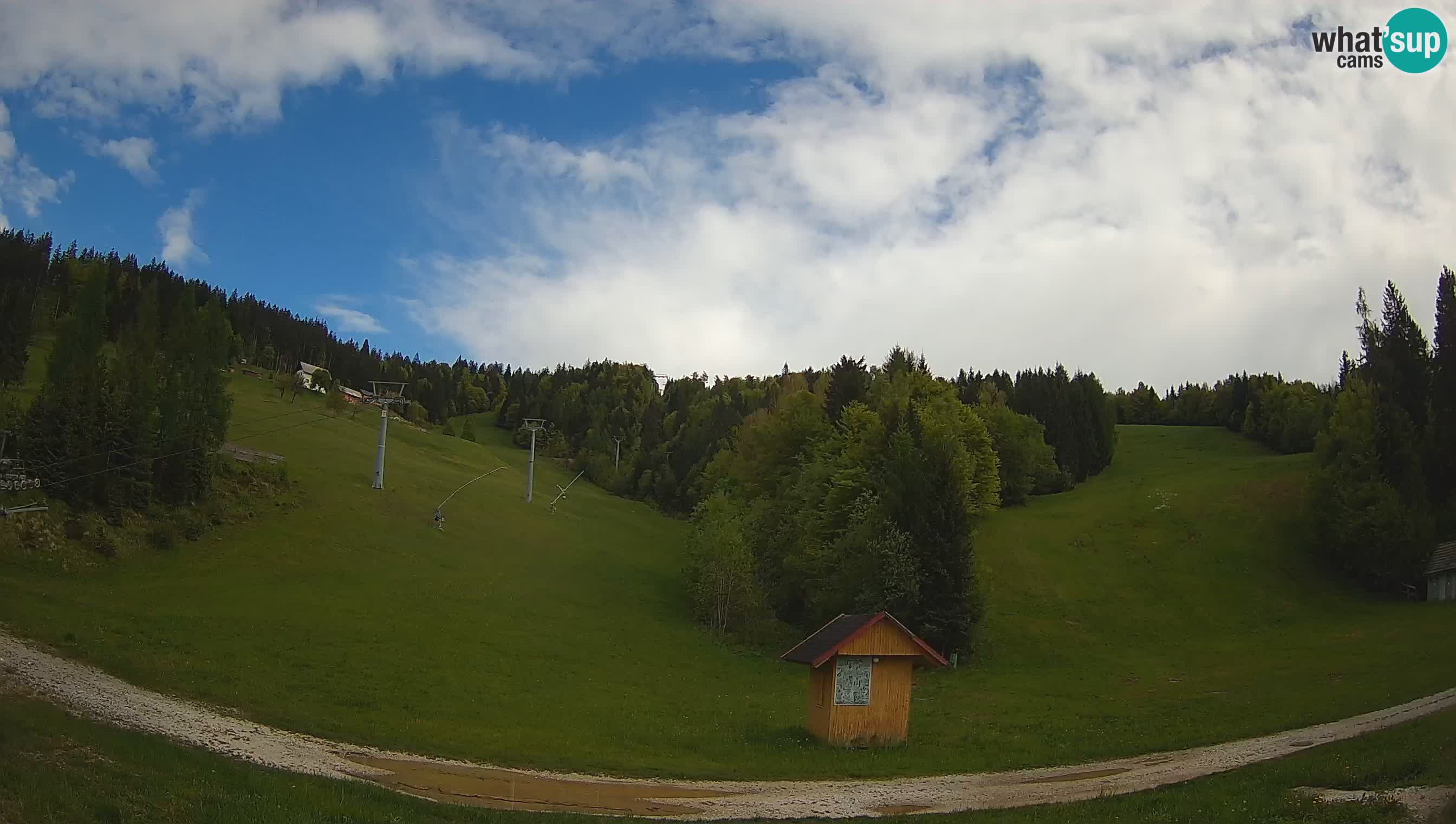 Estacion esqui Cerkno – Brdo