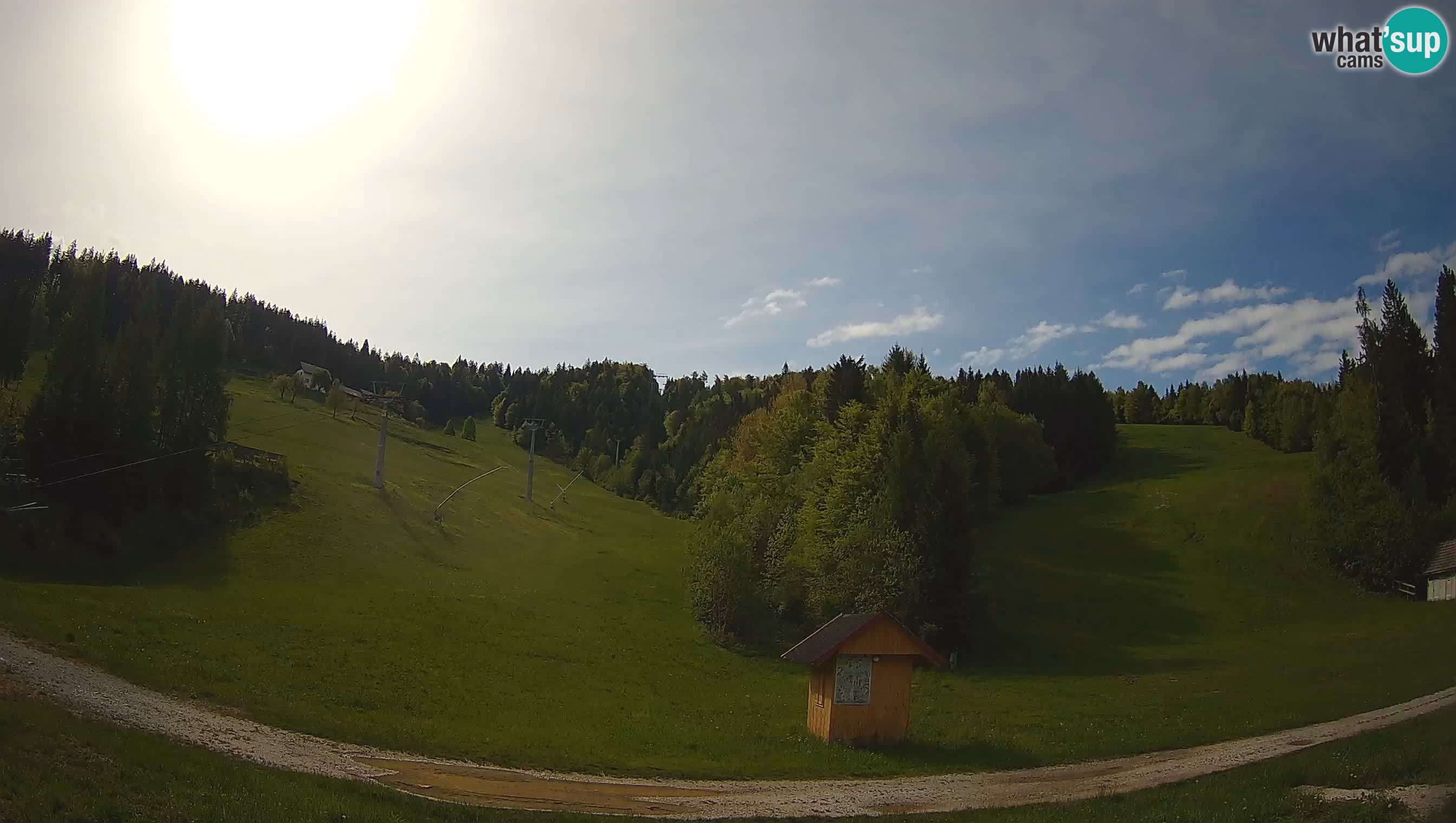 Smučarski center Cerkno – Brdo