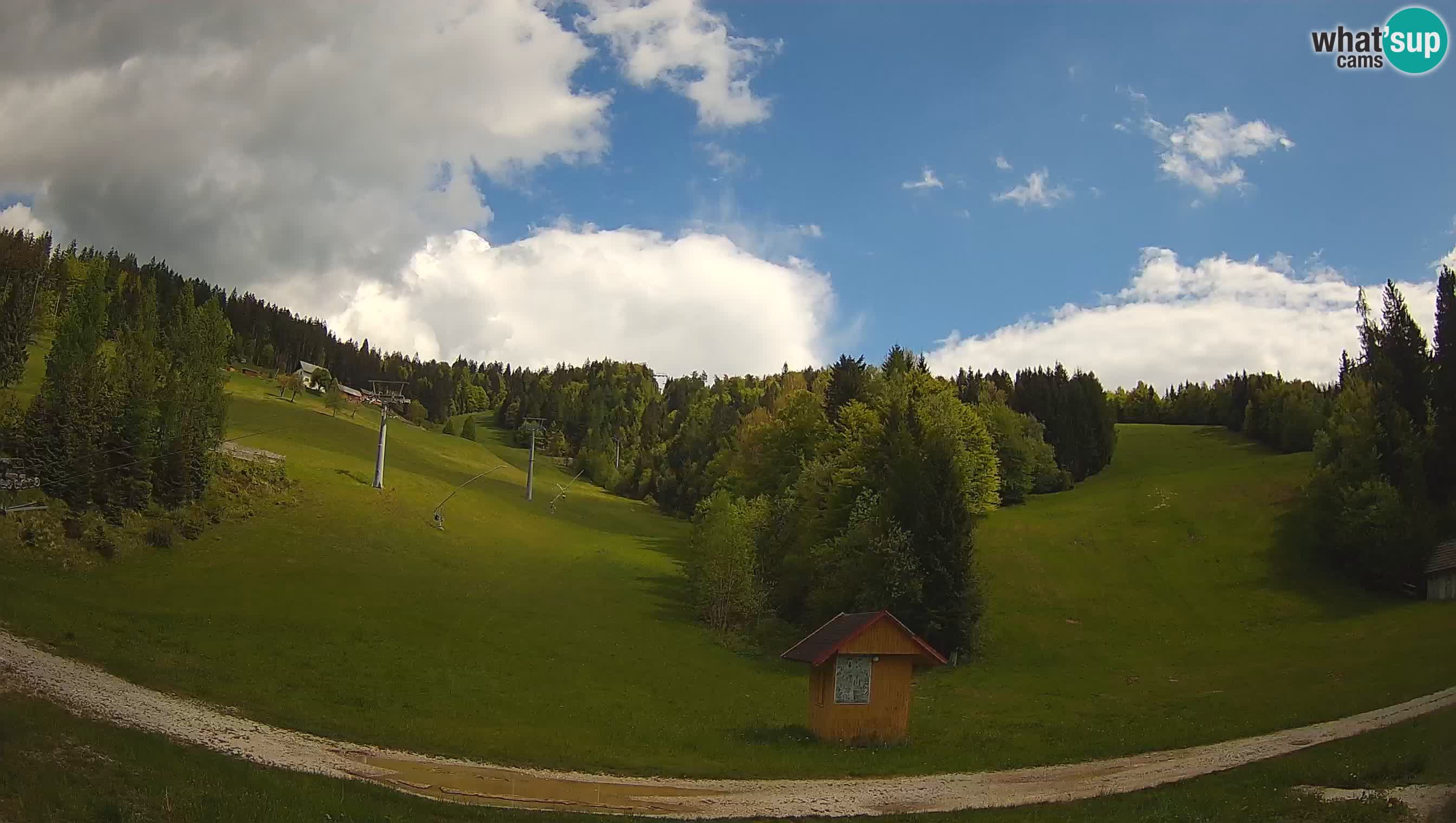Estacion esqui Cerkno – Brdo