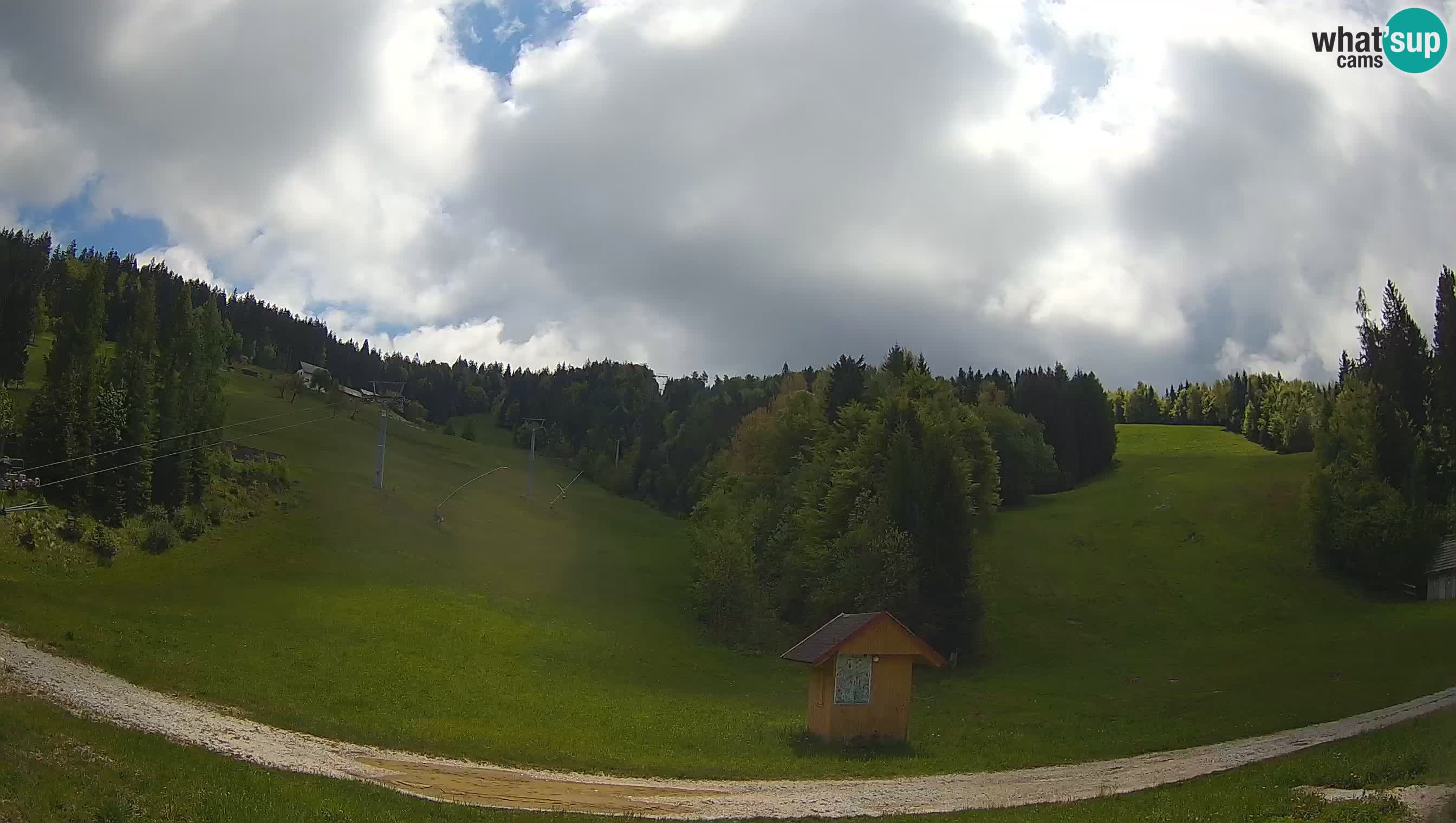 Smučarski center Cerkno – Brdo