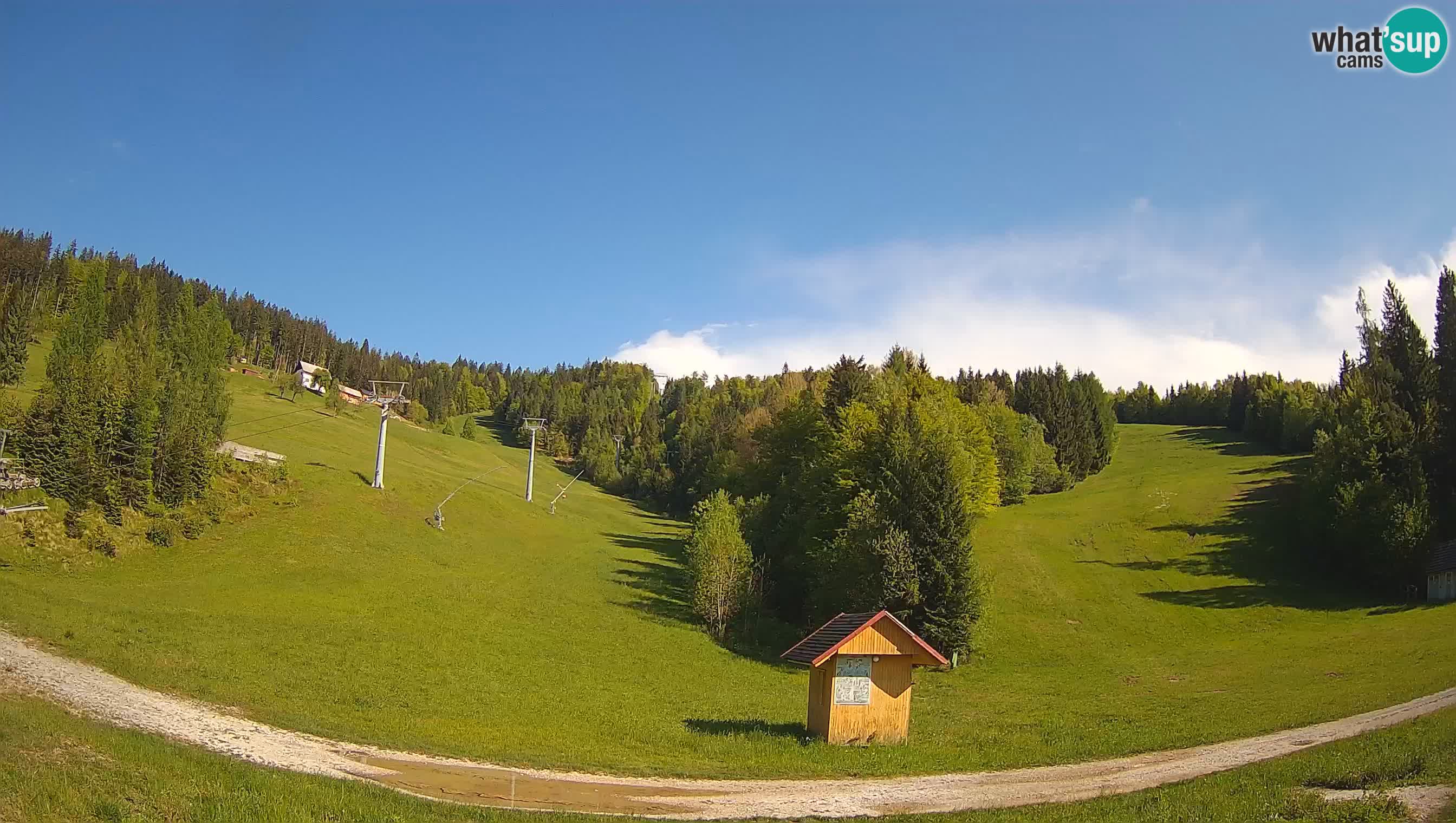 Skigebiet Cerkno – Brdo