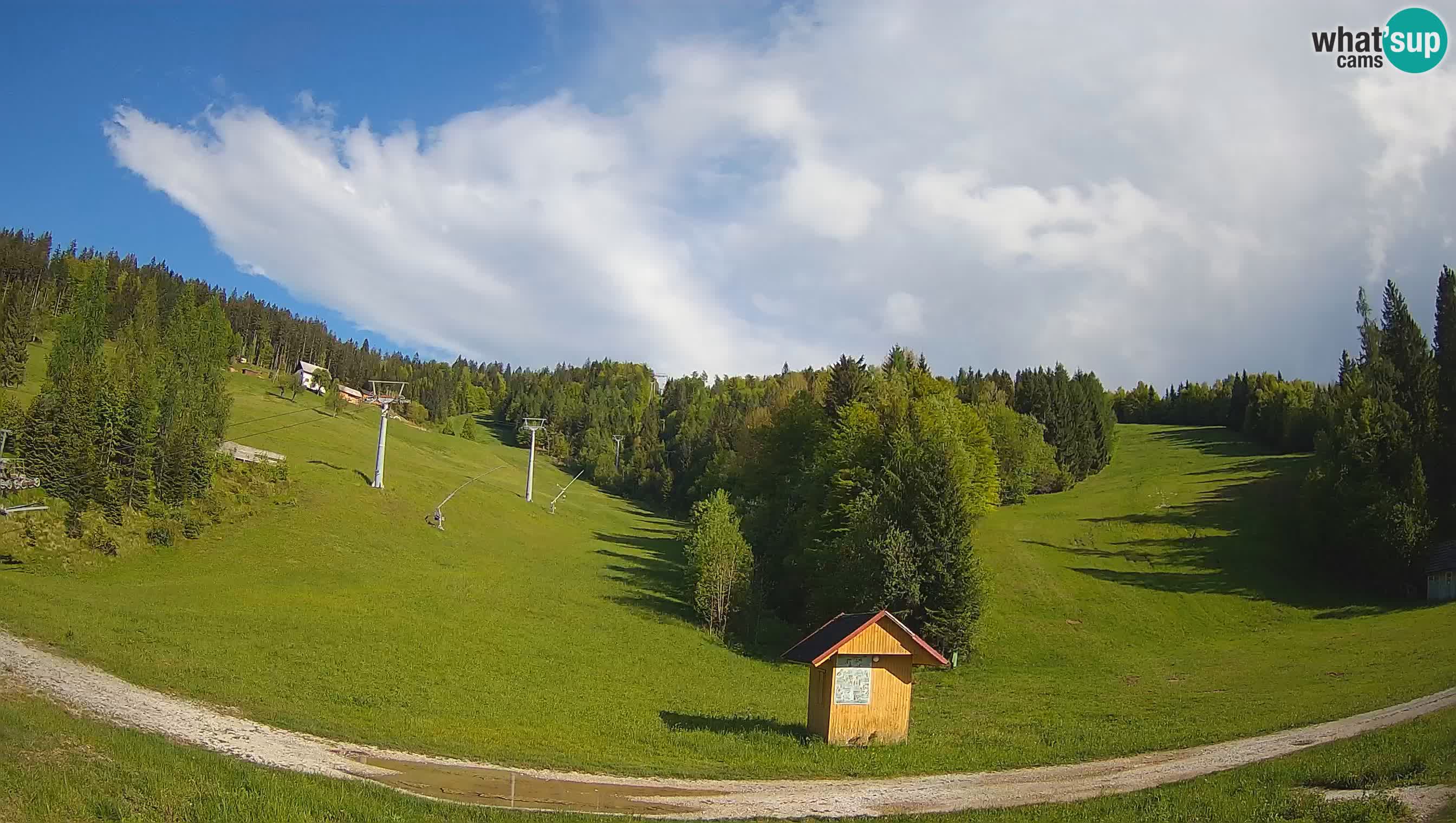 Estacion esqui Cerkno – Brdo