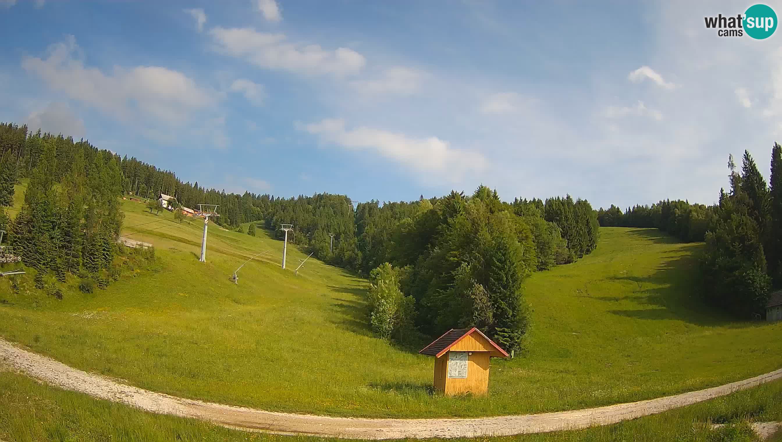 Stazione sciistica Cerkno – Brdo